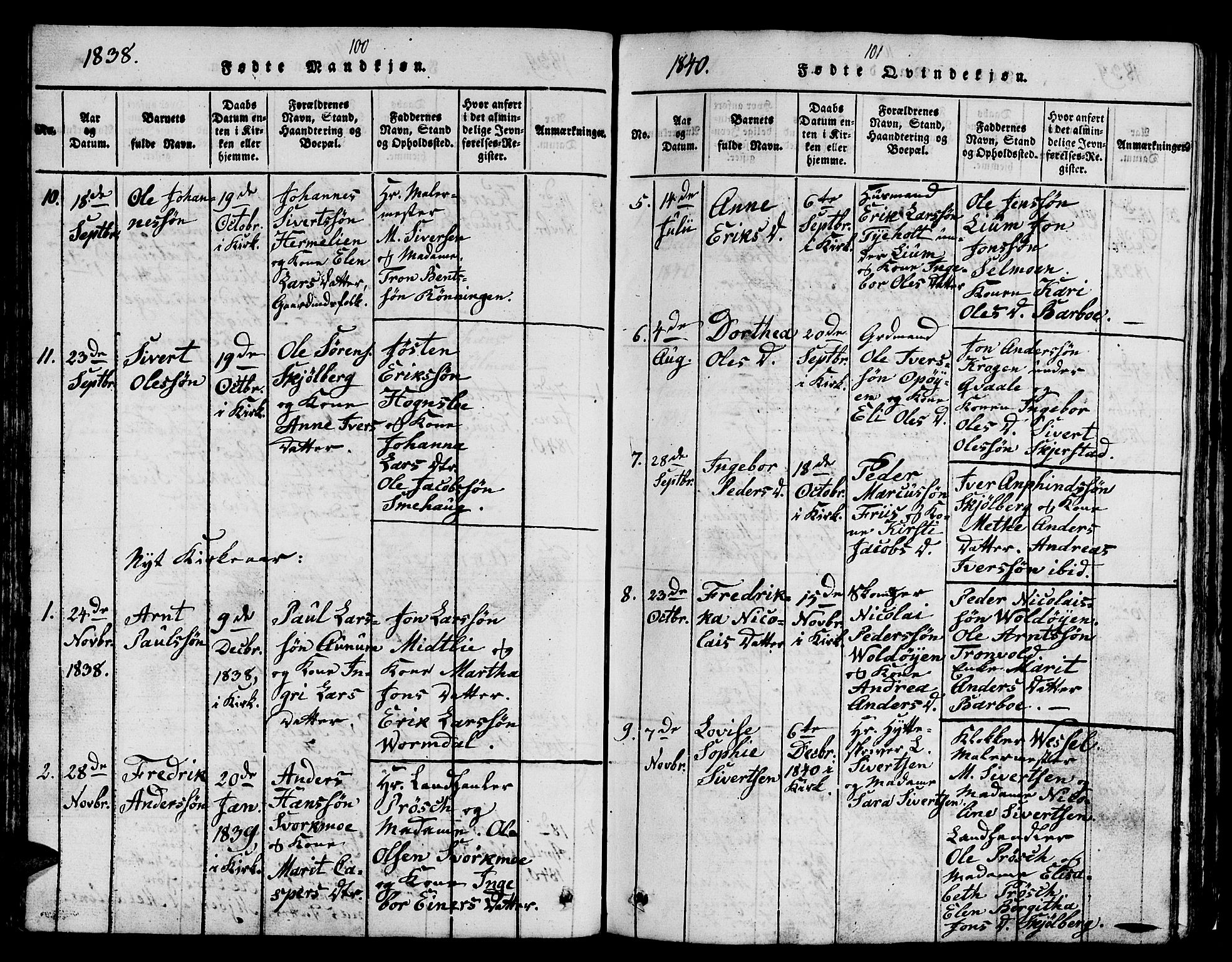 Ministerialprotokoller, klokkerbøker og fødselsregistre - Sør-Trøndelag, SAT/A-1456/671/L0842: Parish register (copy) no. 671C01, 1816-1867, p. 100-101