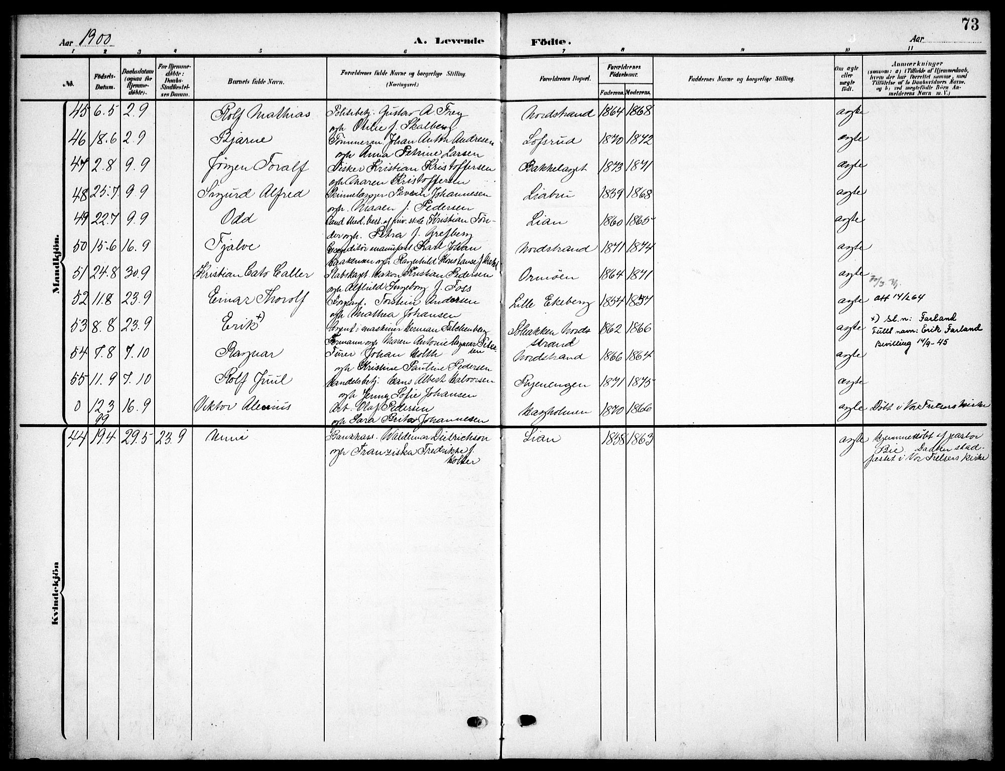 Nordstrand prestekontor Kirkebøker, AV/SAO-A-10362a/F/Fa/L0000: Parish register (official) no.  0, 1881-1900, p. 73