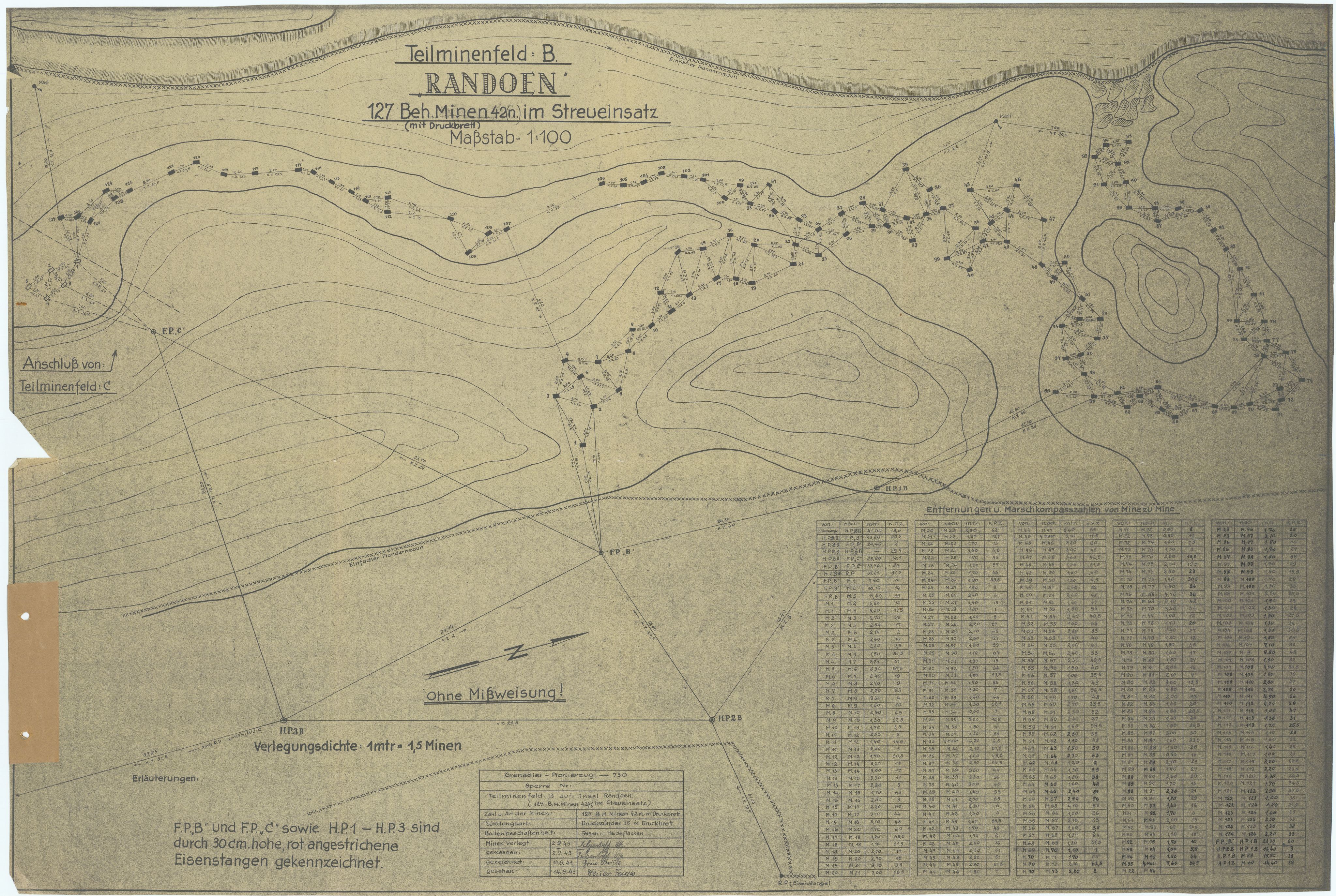 Forsvaret, Sørlandet sjøforsvarsdistrikt, AV/RA-RAFA-3266/F/Fb/Fbf/L0323: Tyske landminefelter, 1945, p. 159