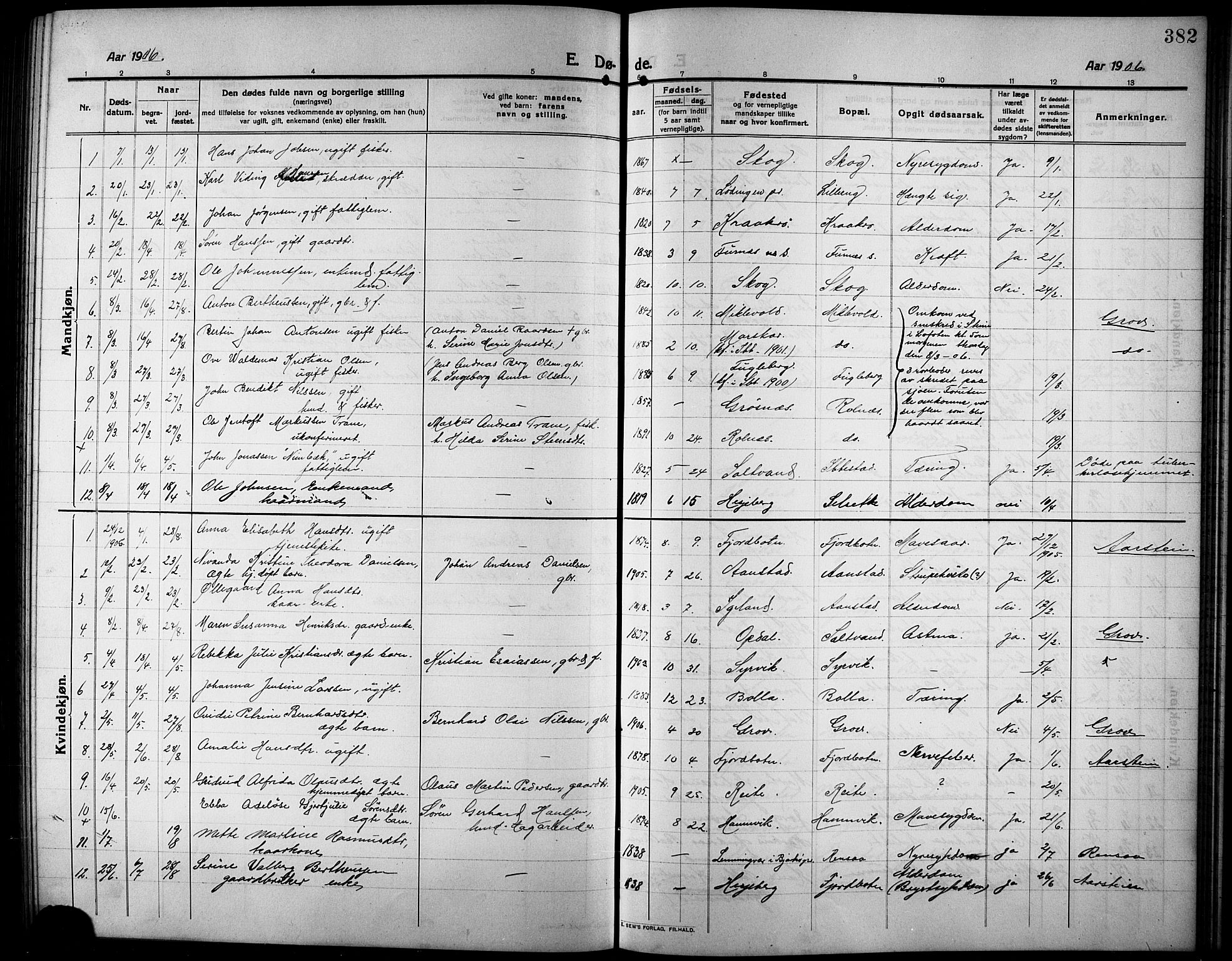 Ibestad sokneprestembete, SATØ/S-0077/H/Ha/Hab/L0009klokker: Parish register (copy) no. 9, 1902-1914, p. 382