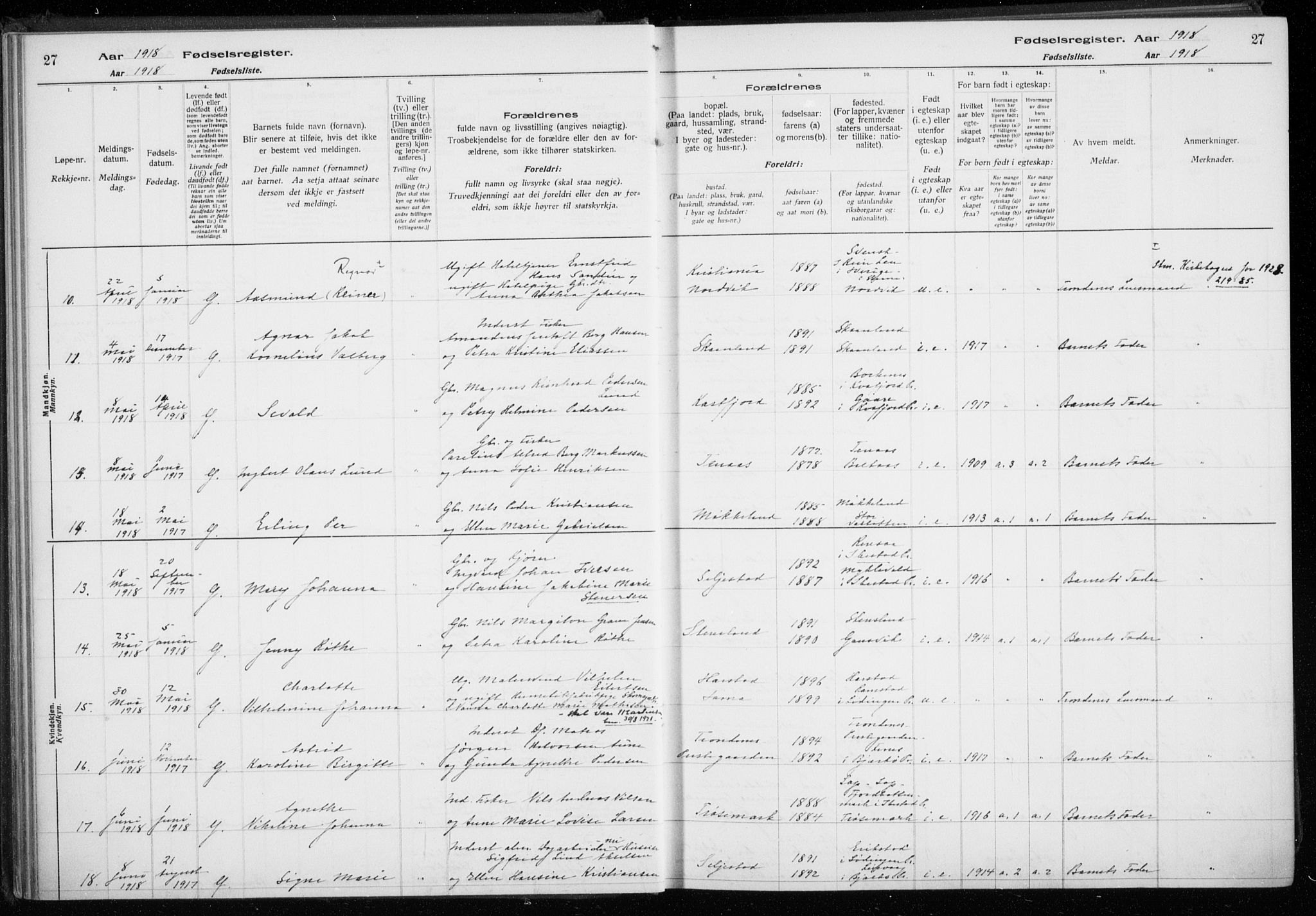Trondenes sokneprestkontor, SATØ/S-1319/I/Ia/L0089: Birth register no. 89, 1916-1925, p. 27