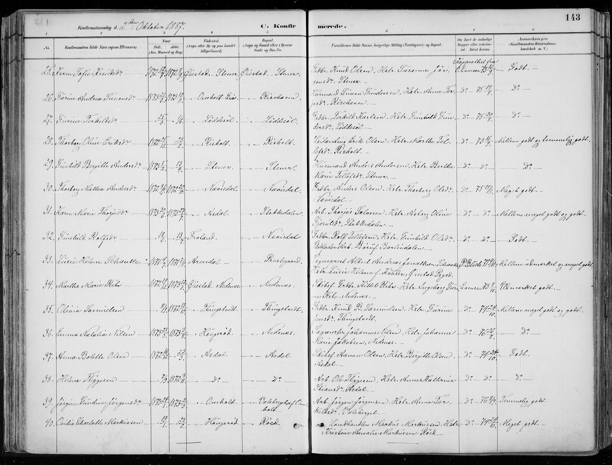 Øyestad sokneprestkontor, AV/SAK-1111-0049/F/Fa/L0017: Parish register (official) no. A 17, 1887-1896, p. 143