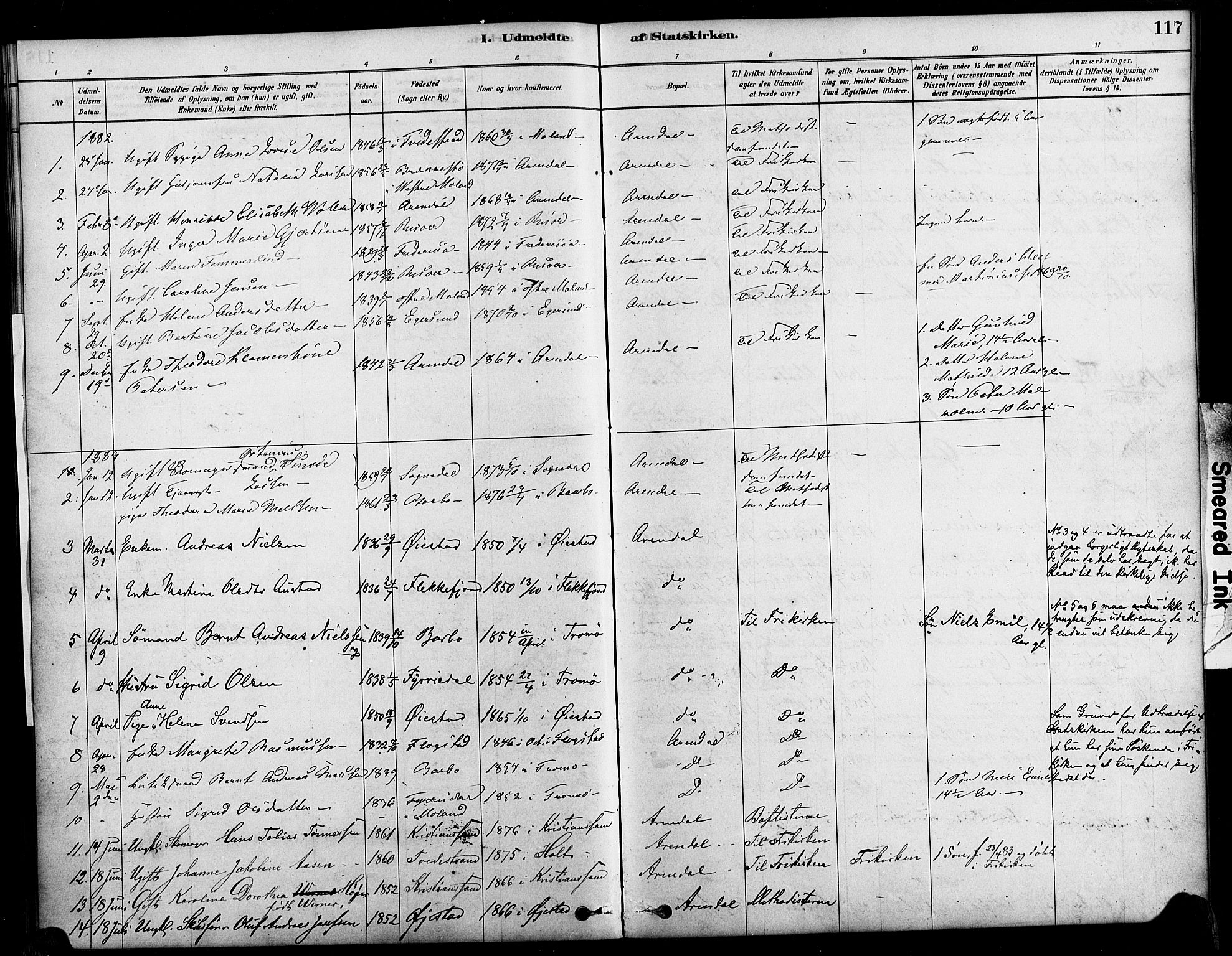 Arendal sokneprestkontor, Trefoldighet, SAK/1111-0040/F/Fa/L0009: Parish register (official) no. A 9, 1878-1919, p. 117