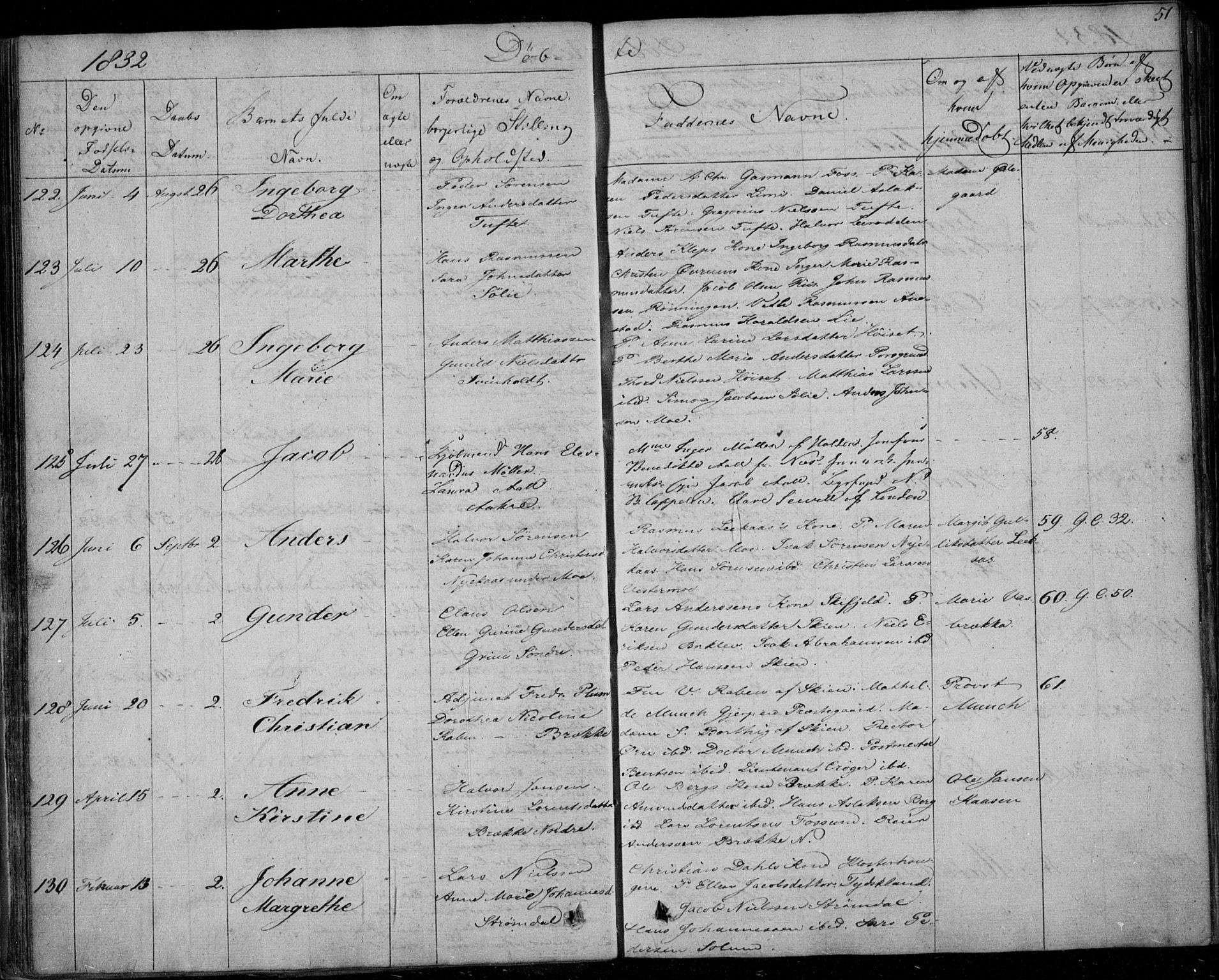 Gjerpen kirkebøker, SAKO/A-265/F/Fa/L0006: Parish register (official) no. I 6, 1829-1834, p. 51