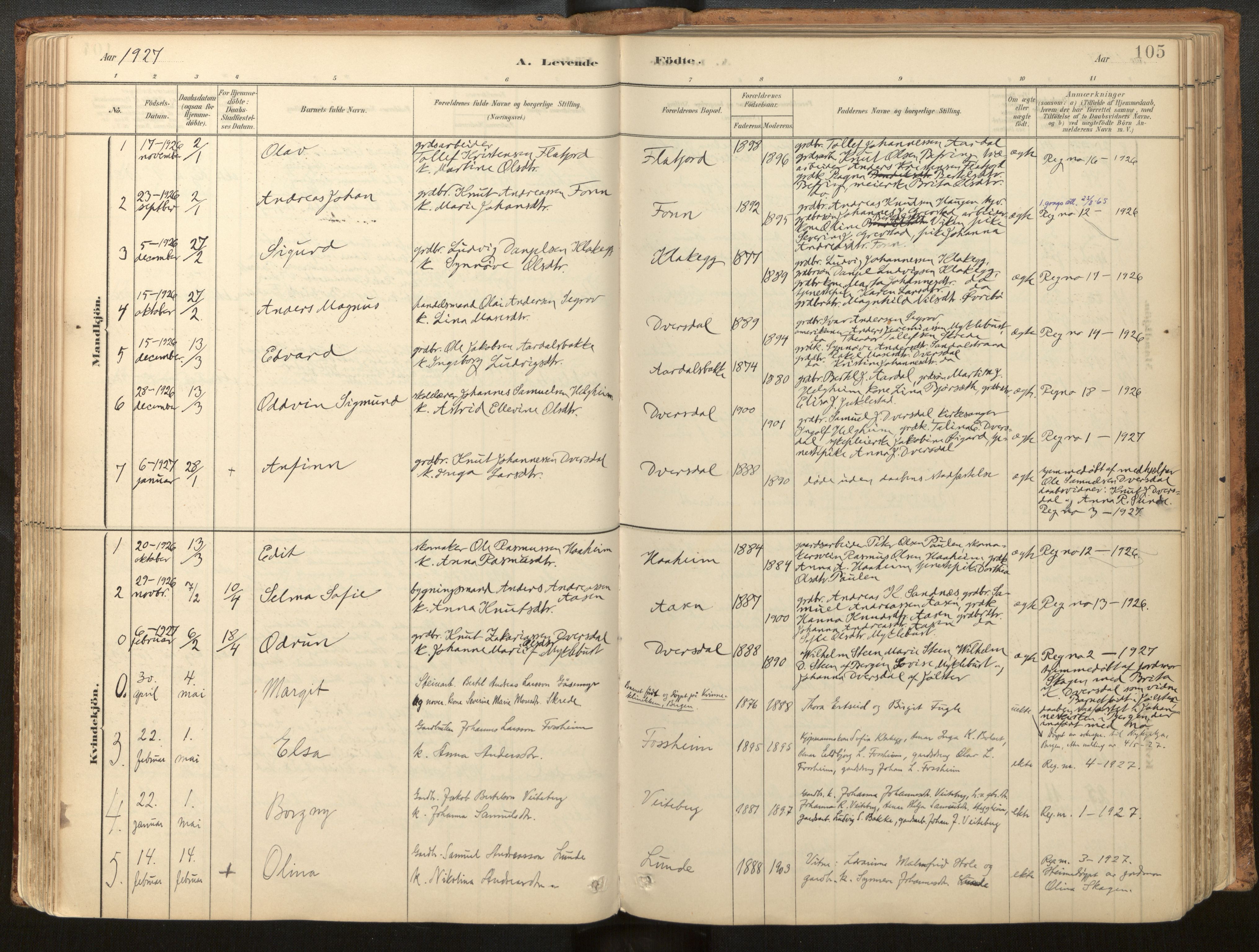 Jølster sokneprestembete, SAB/A-80701/H/Haa/Haac/L0001: Parish register (official) no. C 1, 1882-1928, p. 105