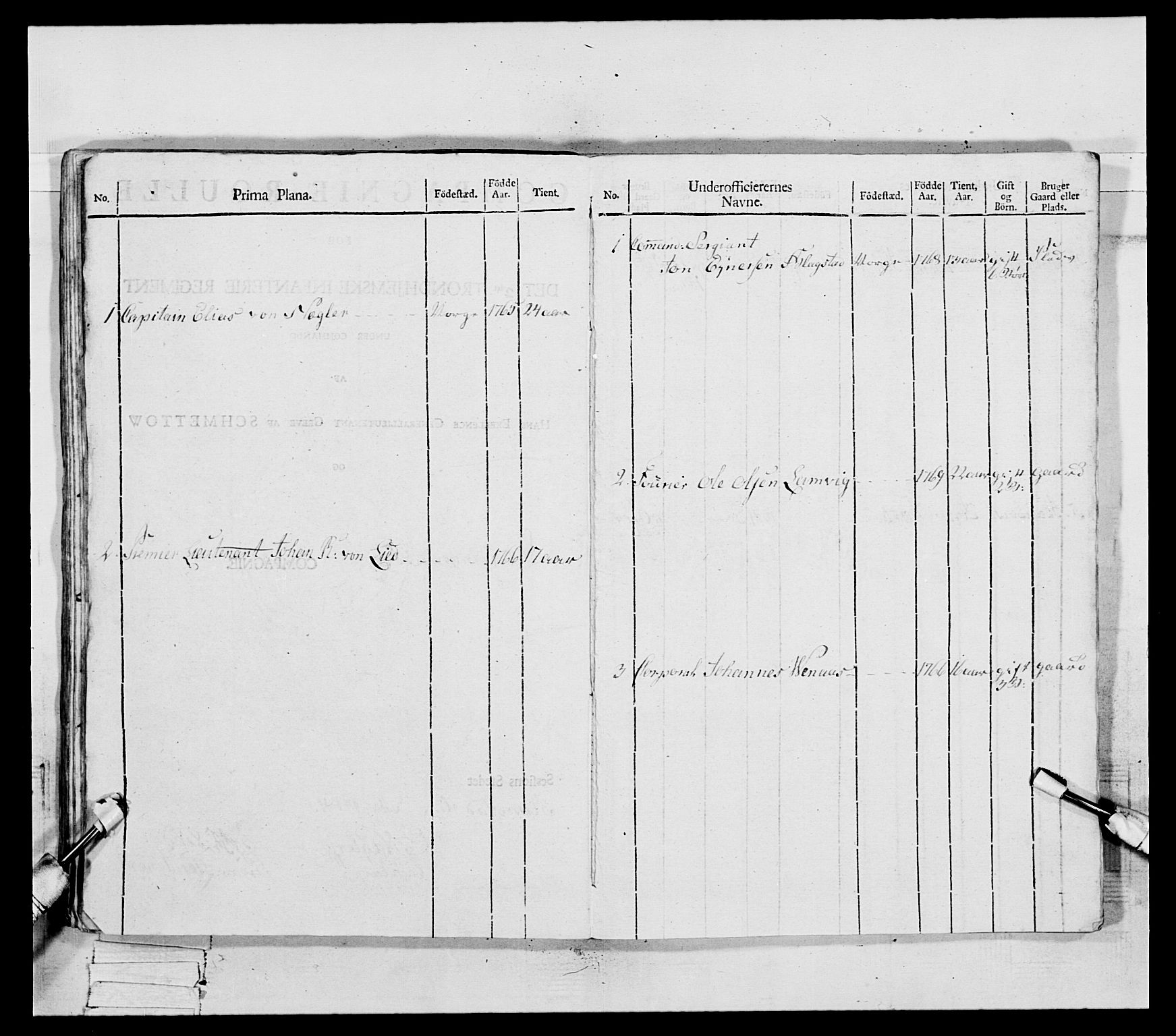 Generalitets- og kommissariatskollegiet, Det kongelige norske kommissariatskollegium, RA/EA-5420/E/Eh/L0081: 2. Trondheimske nasjonale infanteriregiment, 1801-1804, p. 391