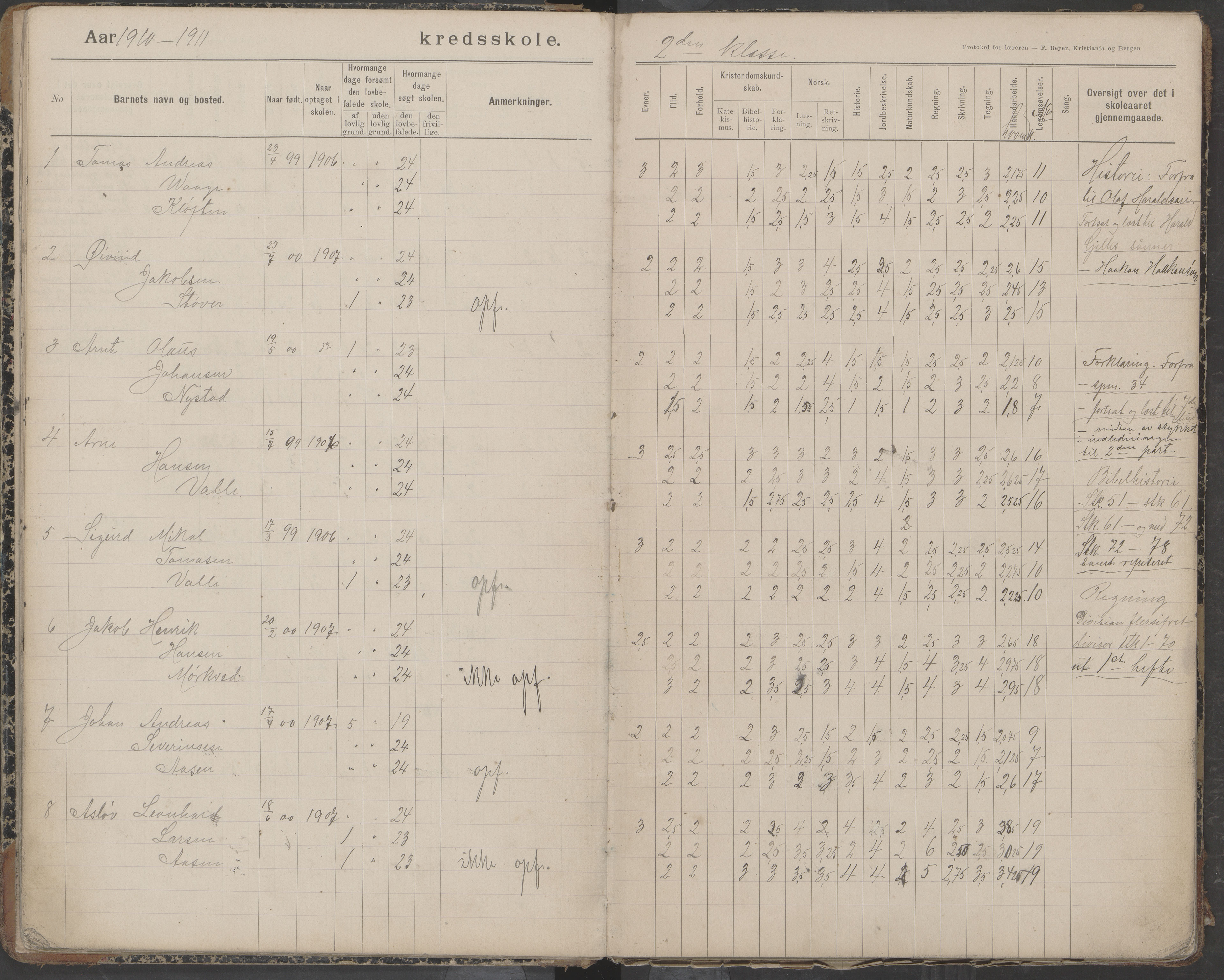 Bodin kommune. Støver skolekrets, AIN/K-18431.510.07/F/Fa/L0006: Protokoll lærere i Støver skolekrets, 1908-1918