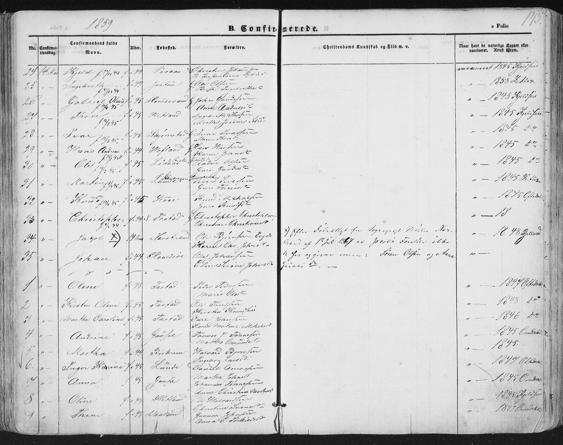Hetland sokneprestkontor, AV/SAST-A-101826/30/30BA/L0002: Parish register (official) no. A 2, 1849-1869, p. 143