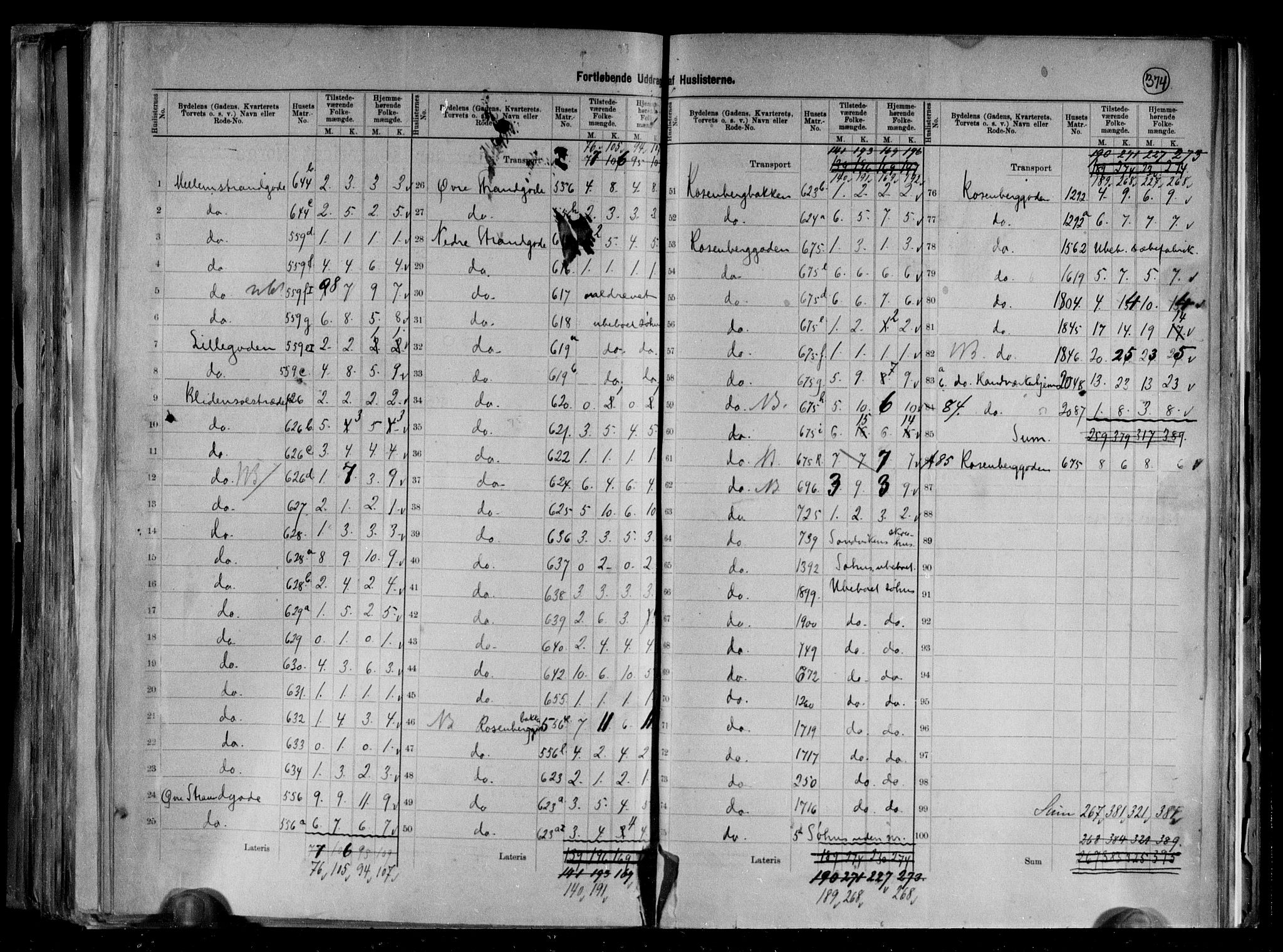 RA, 1891 census for 1103 Stavanger, 1891, p. 20