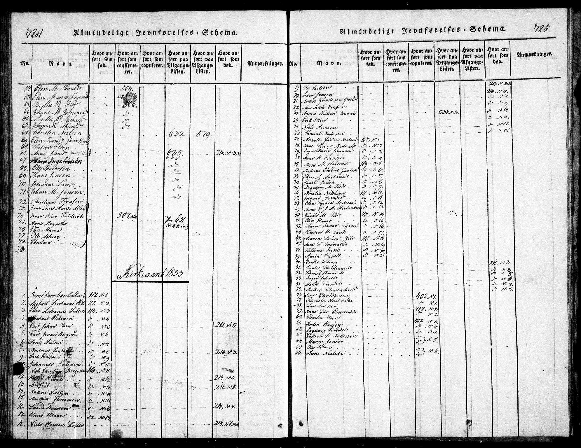 Nesodden prestekontor Kirkebøker, AV/SAO-A-10013/G/Ga/L0001: Parish register (copy) no. I 1, 1814-1847, p. 724-725