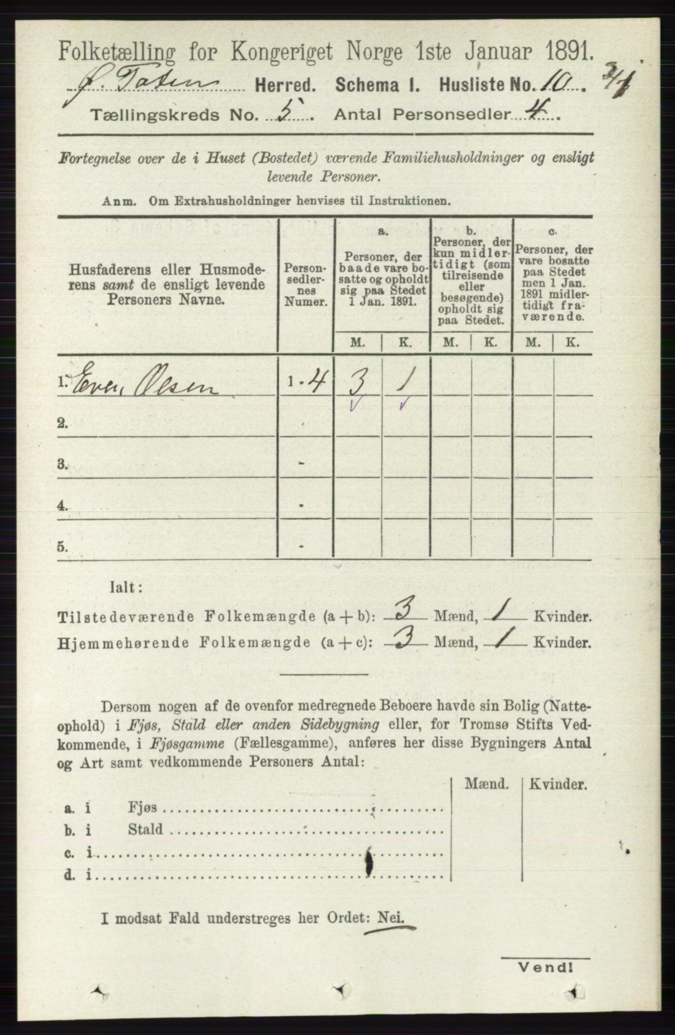 RA, 1891 census for 0528 Østre Toten, 1891, p. 3097