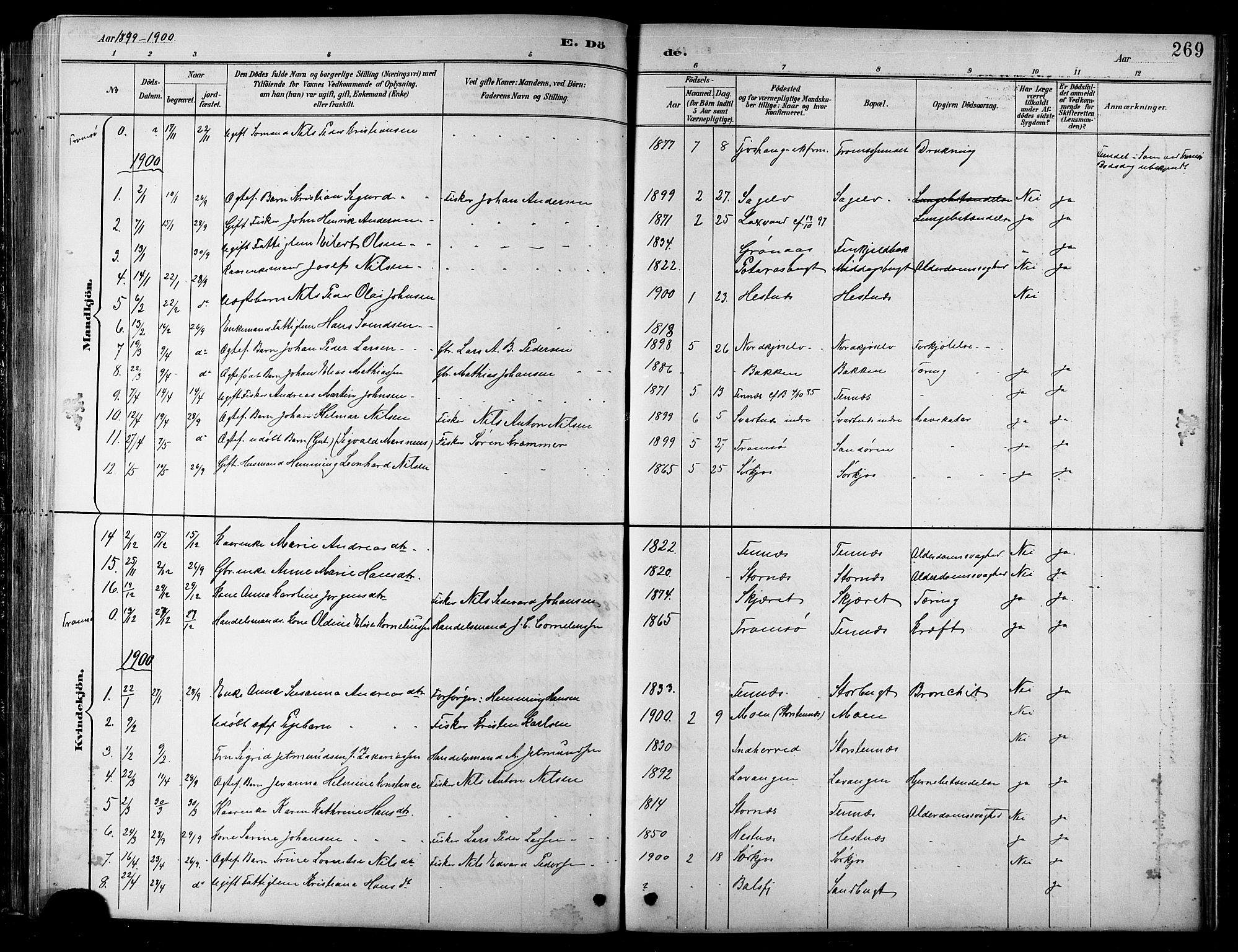Balsfjord sokneprestembete, SATØ/S-1303/G/Ga/L0008klokker: Parish register (copy) no. 8, 1890-1906, p. 269