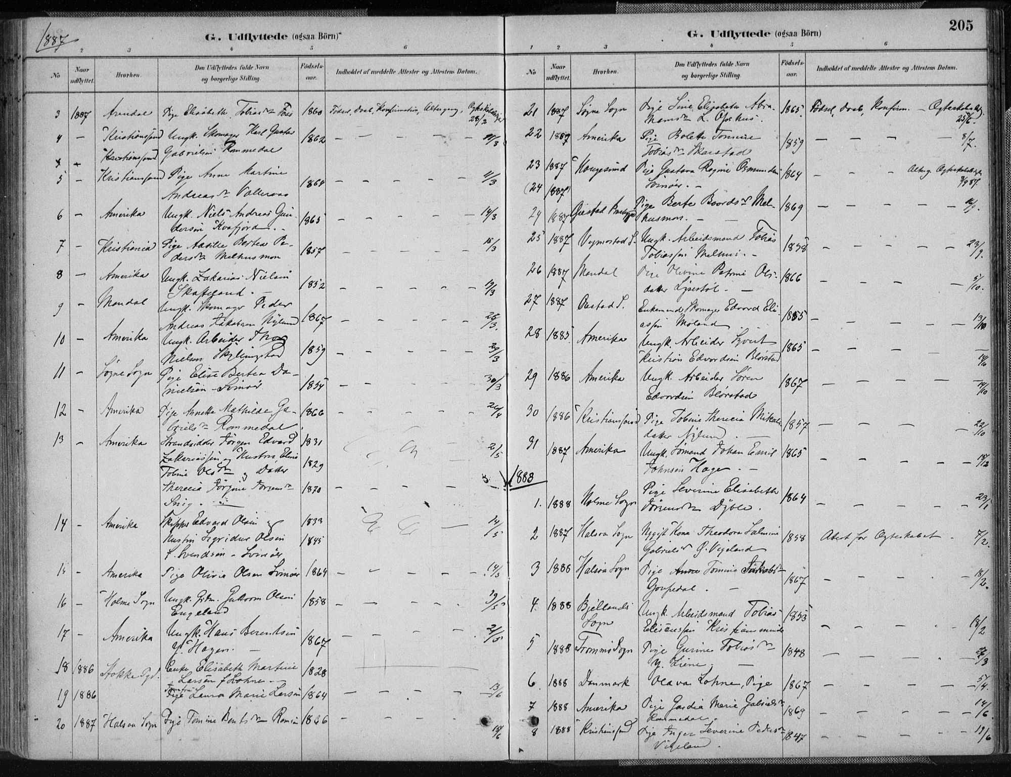 Sør-Audnedal sokneprestkontor, AV/SAK-1111-0039/F/Fa/Fab/L0009: Parish register (official) no. A 9, 1880-1895, p. 205