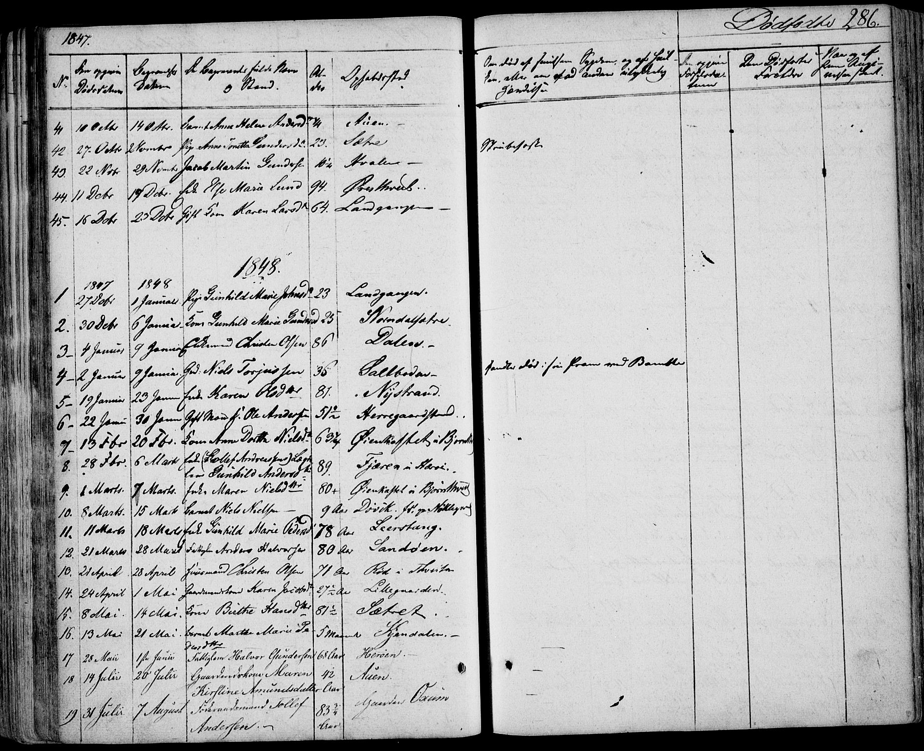 Eidanger kirkebøker, SAKO/A-261/F/Fa/L0008: Parish register (official) no. 8, 1831-1858, p. 286