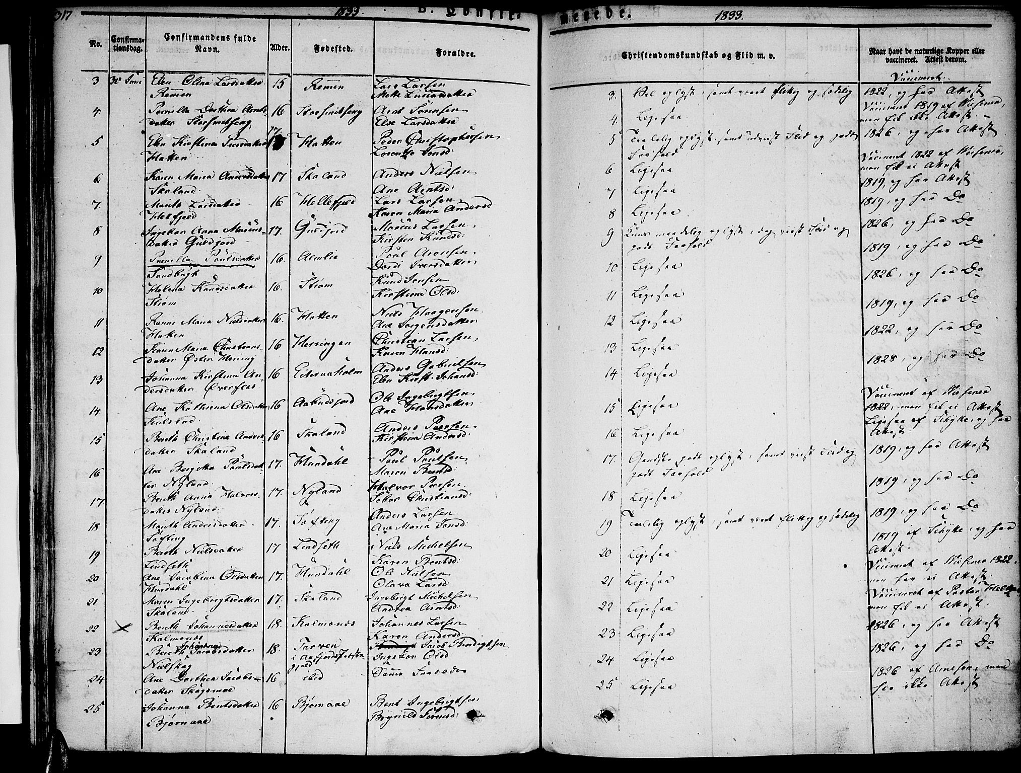 Ministerialprotokoller, klokkerbøker og fødselsregistre - Nordland, SAT/A-1459/820/L0289: Parish register (official) no. 820A10, 1826-1845, p. 317