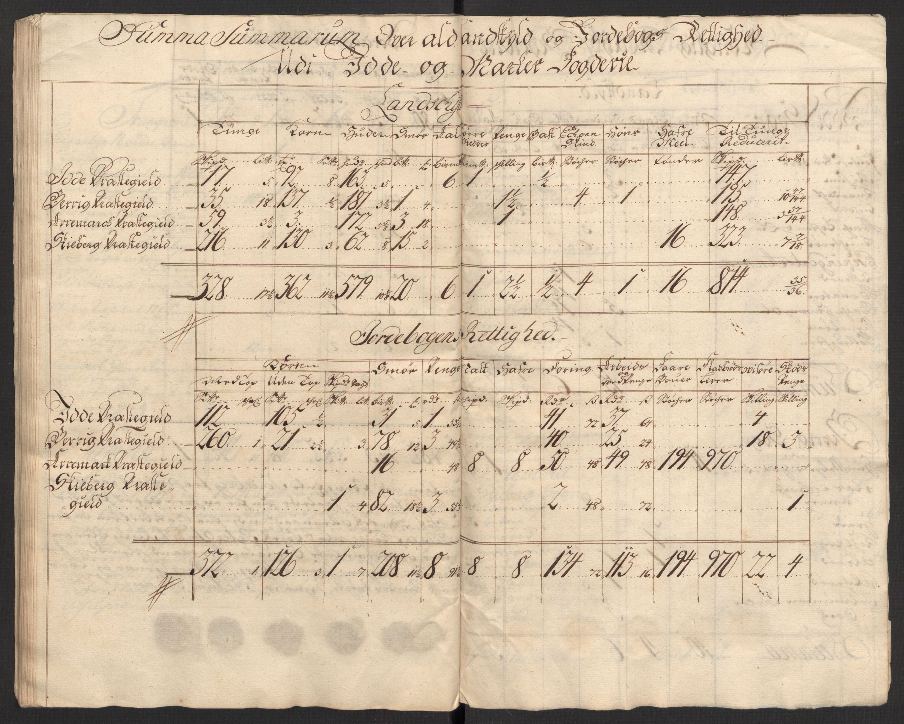 Rentekammeret inntil 1814, Reviderte regnskaper, Fogderegnskap, AV/RA-EA-4092/R01/L0020: Fogderegnskap Idd og Marker, 1711, p. 64