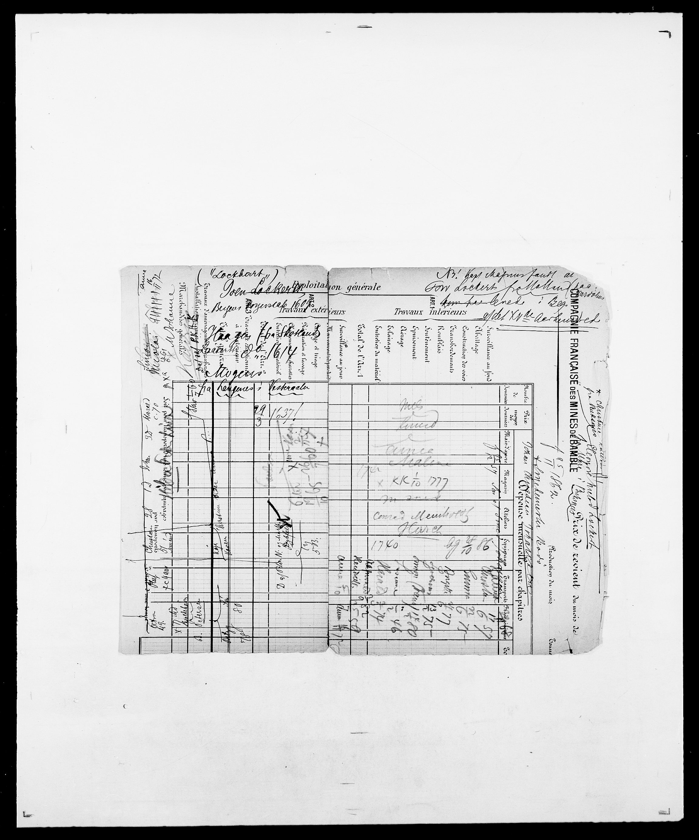 Delgobe, Charles Antoine - samling, SAO/PAO-0038/D/Da/L0024: Lobech - Lærum, p. 22