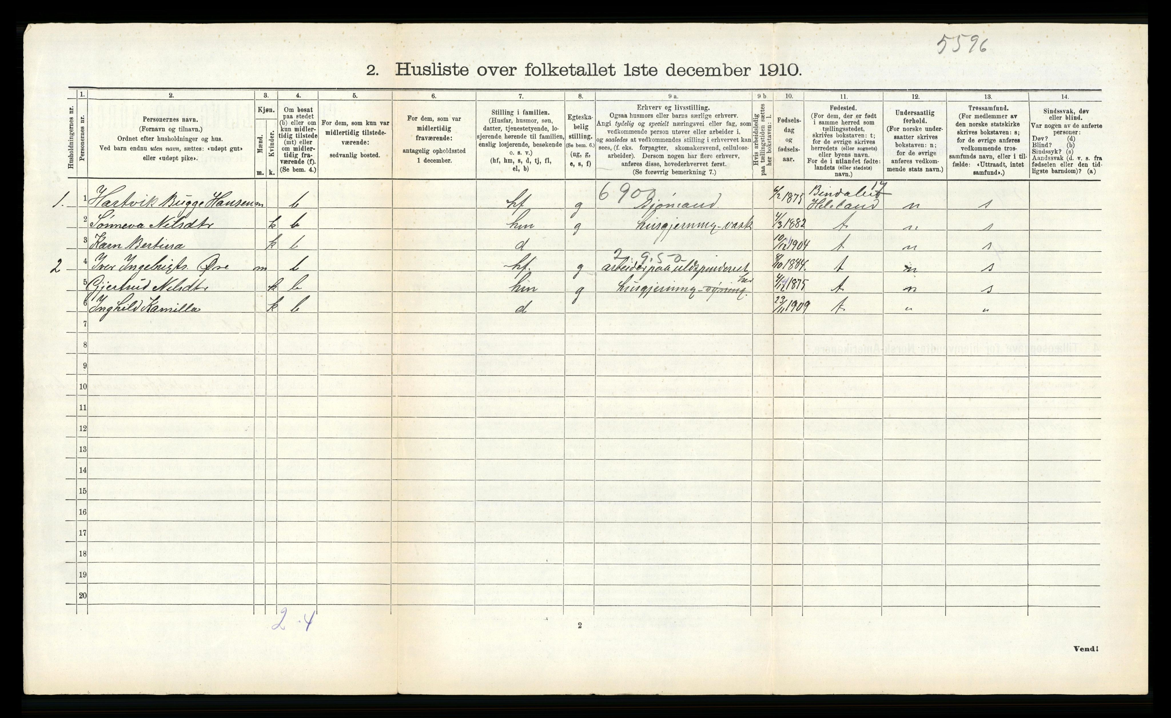 RA, 1910 census for Sogndal, 1910, p. 511