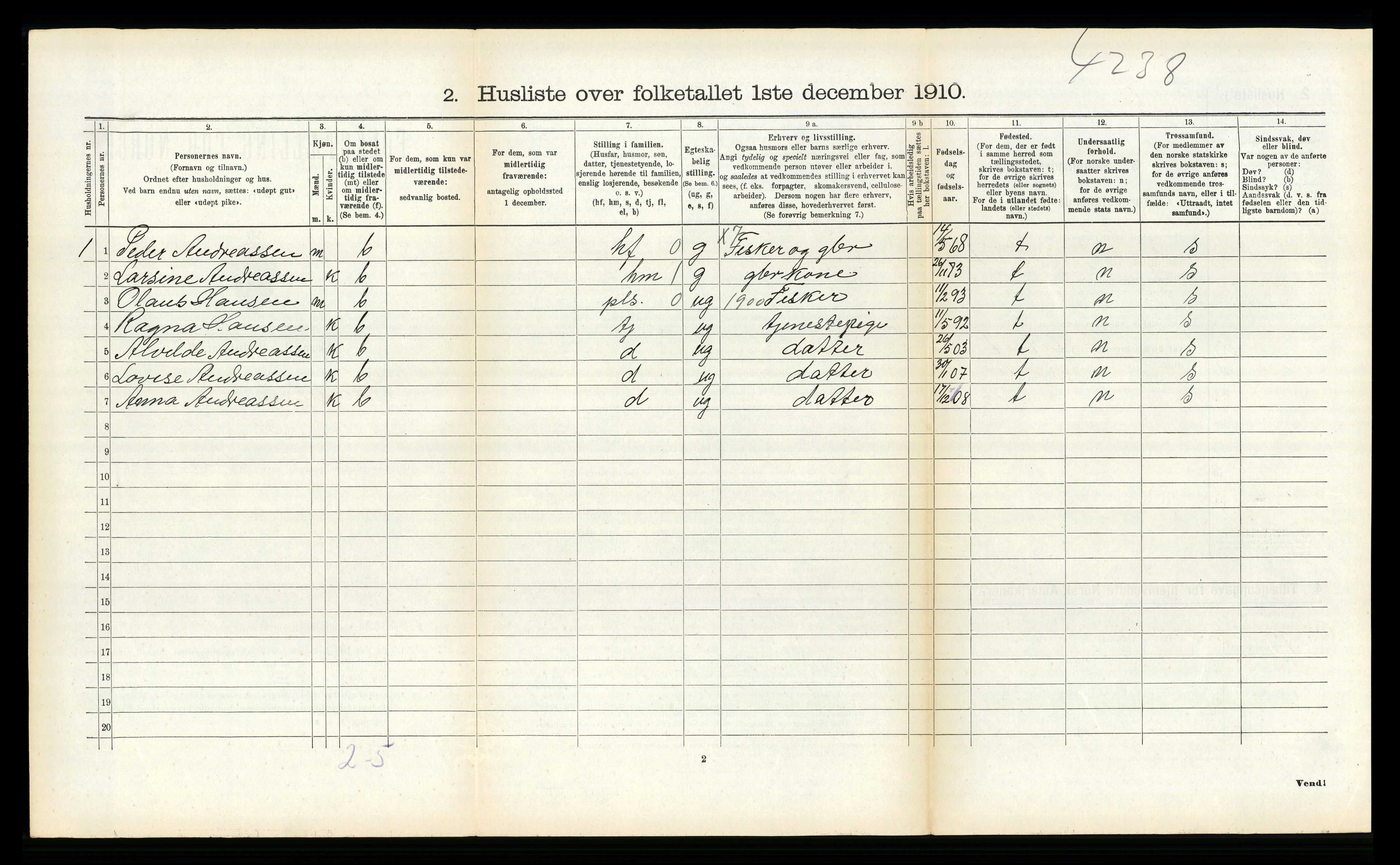 RA, 1910 census for Dverberg, 1910, p. 1071