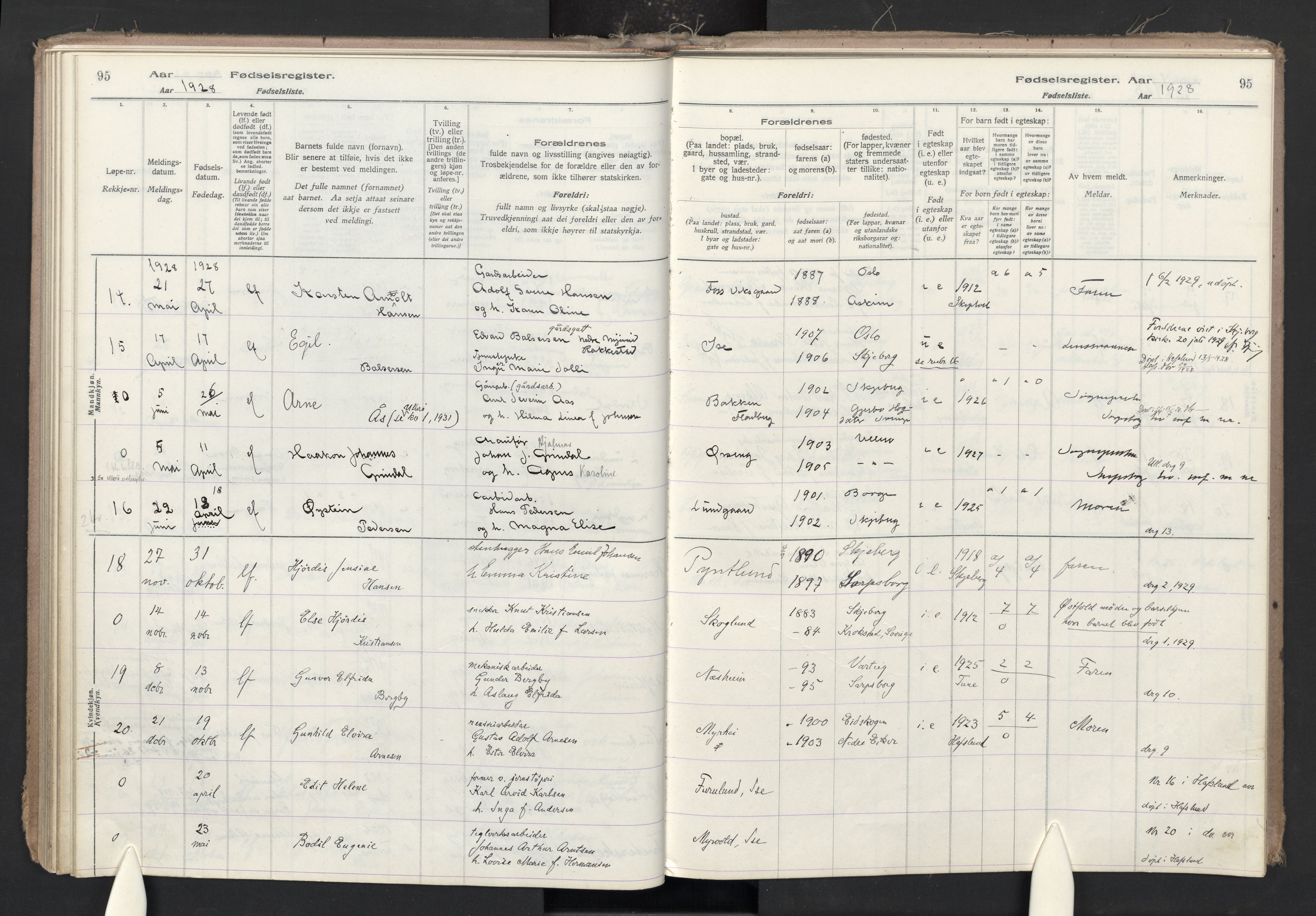 Skjeberg prestekontor Kirkebøker, AV/SAO-A-10923/J/Ja/L0001: Birth register no. I 1, 1916-1945, p. 95