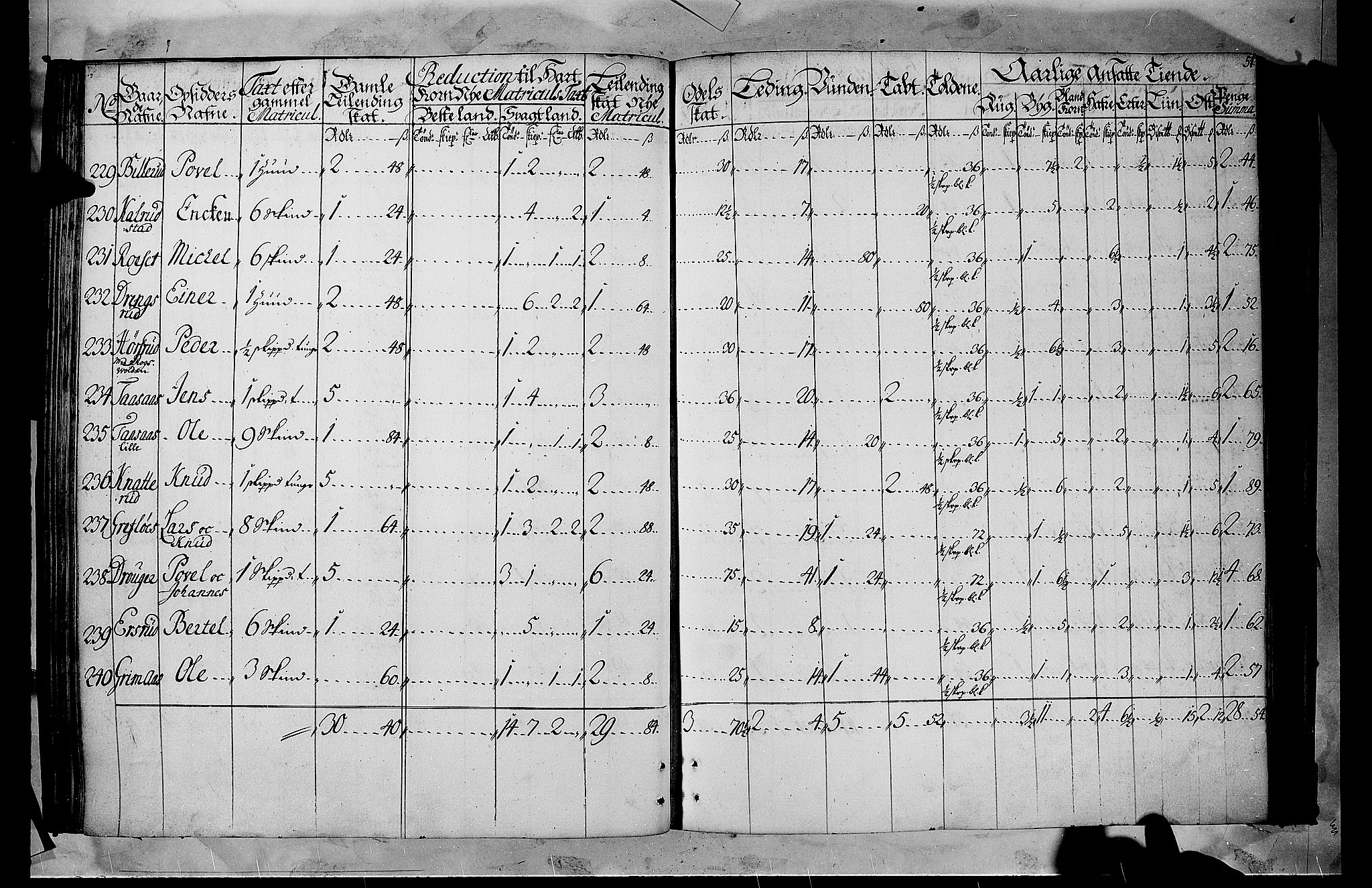 Rentekammeret inntil 1814, Realistisk ordnet avdeling, AV/RA-EA-4070/N/Nb/Nbf/L0105: Hadeland, Toten og Valdres matrikkelprotokoll, 1723, p. 50b-51a