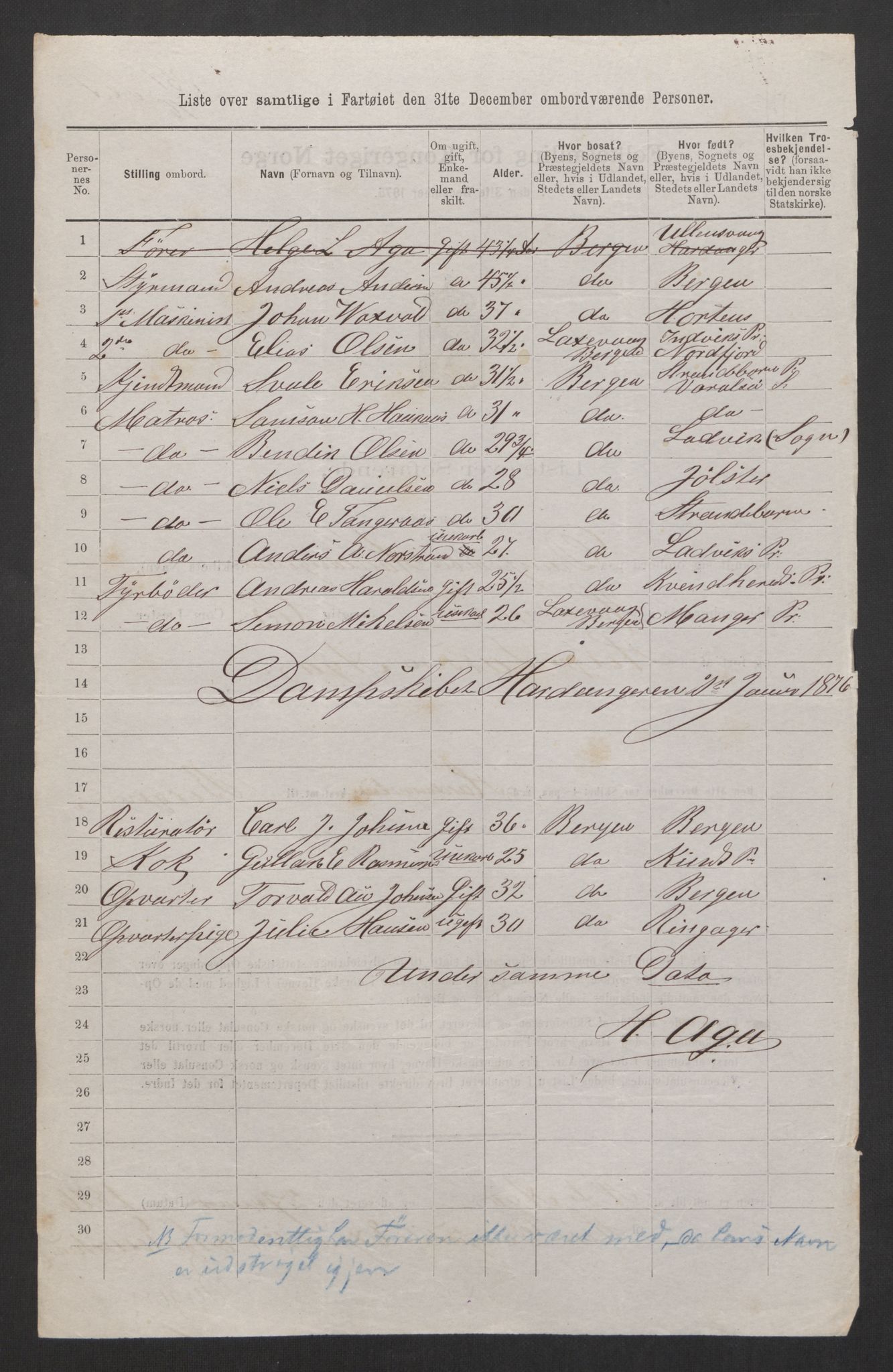 RA, 1875 census, lists of crew on ships: Ships in domestic ports, 1875, p. 289