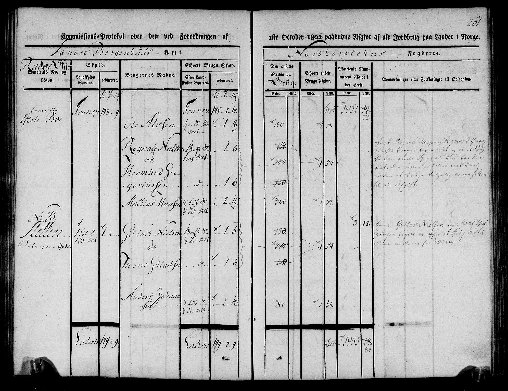 Rentekammeret inntil 1814, Realistisk ordnet avdeling, AV/RA-EA-4070/N/Ne/Nea/L0111: Nordhordland og Voss fogderi. Kommisjonsprotokoll for Nordhordland, 1803, p. 265