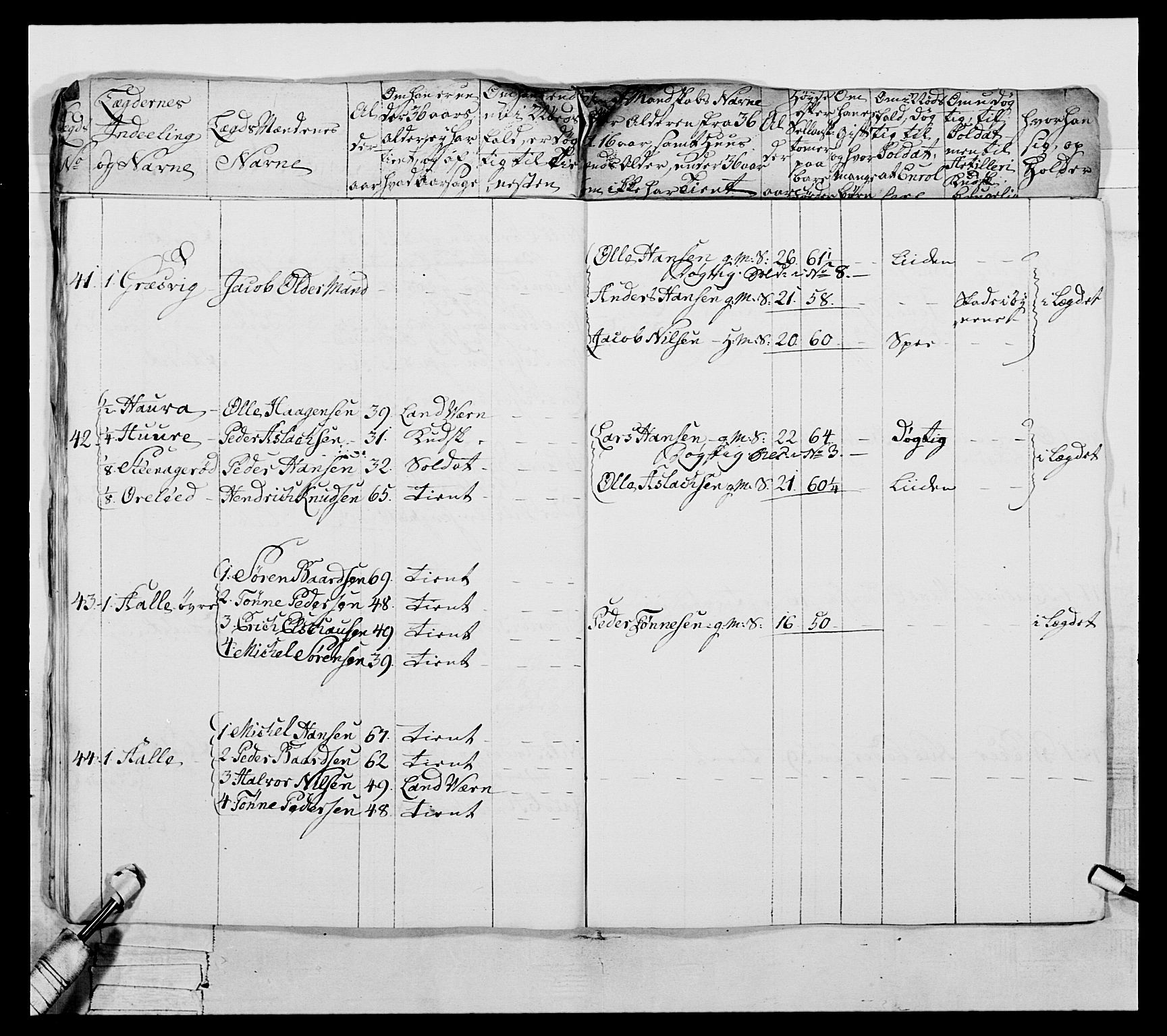 Generalitets- og kommissariatskollegiet, Det kongelige norske kommissariatskollegium, AV/RA-EA-5420/E/Eh/L0052: 1. Smålenske nasjonale infanteriregiment, 1774-1789, p. 357