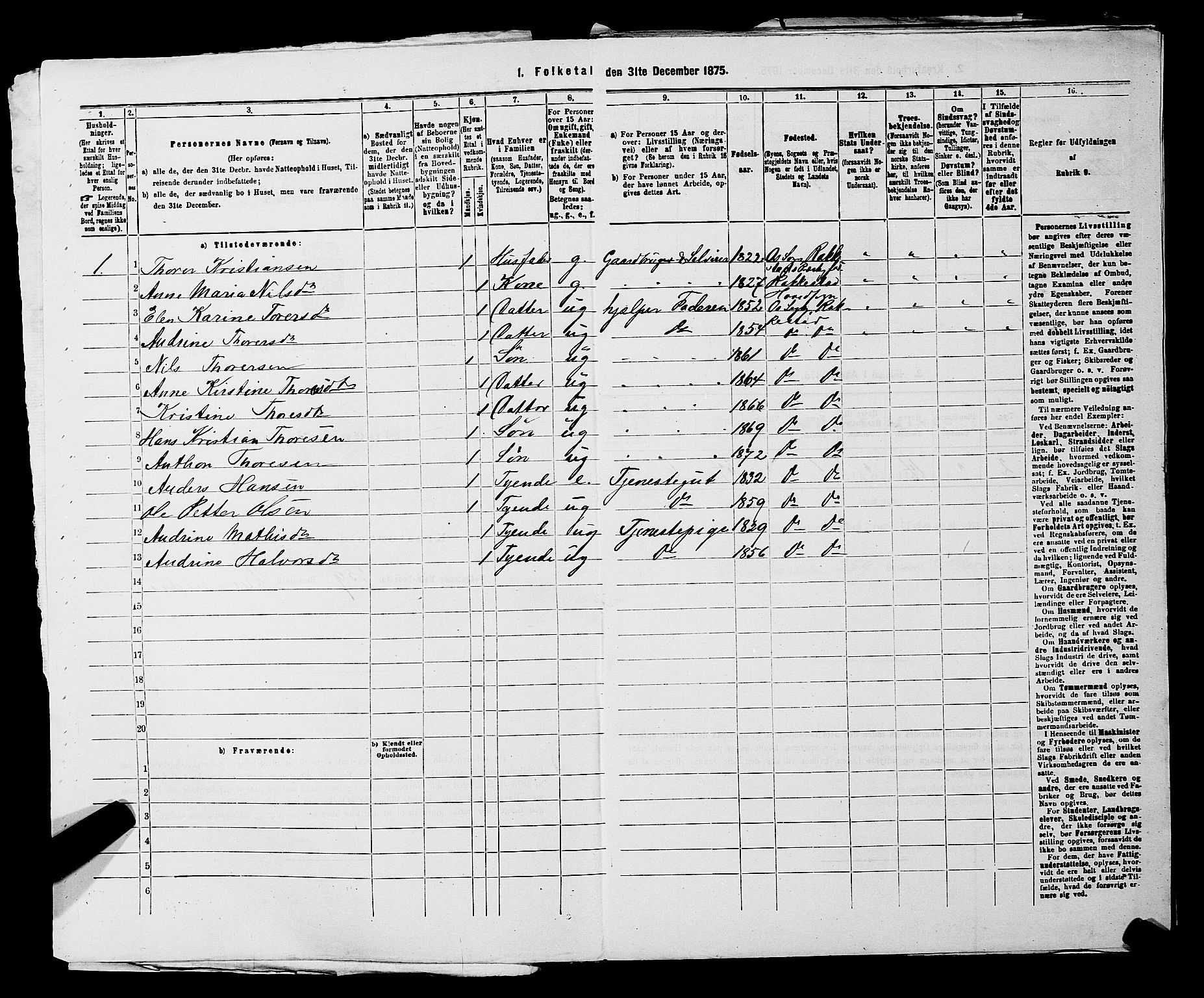 RA, 1875 census for 0128P Rakkestad, 1875, p. 2136