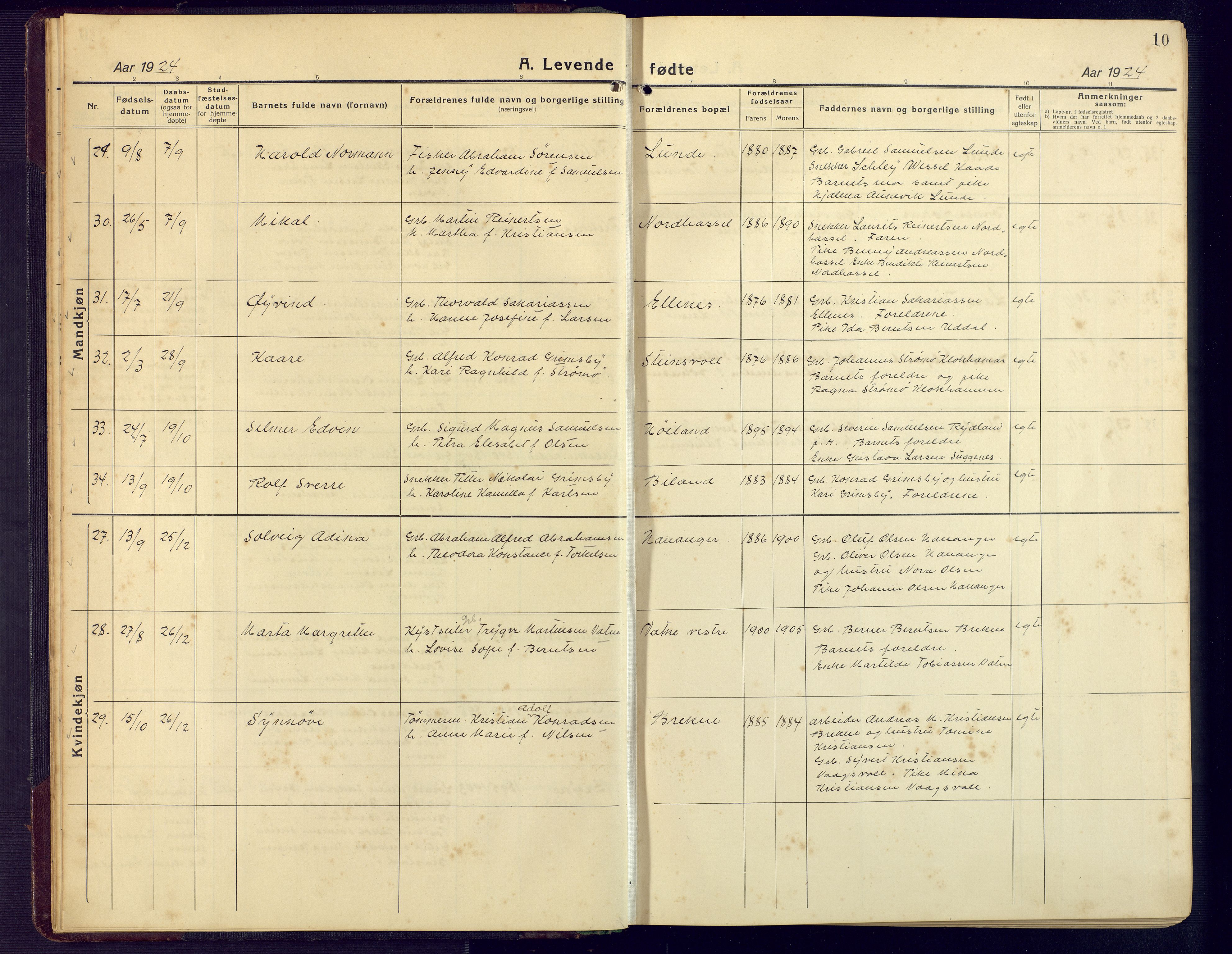 Lista sokneprestkontor, SAK/1111-0027/F/Fb/L0006: Parish register (copy) no. B 6, 1924-1947, p. 10