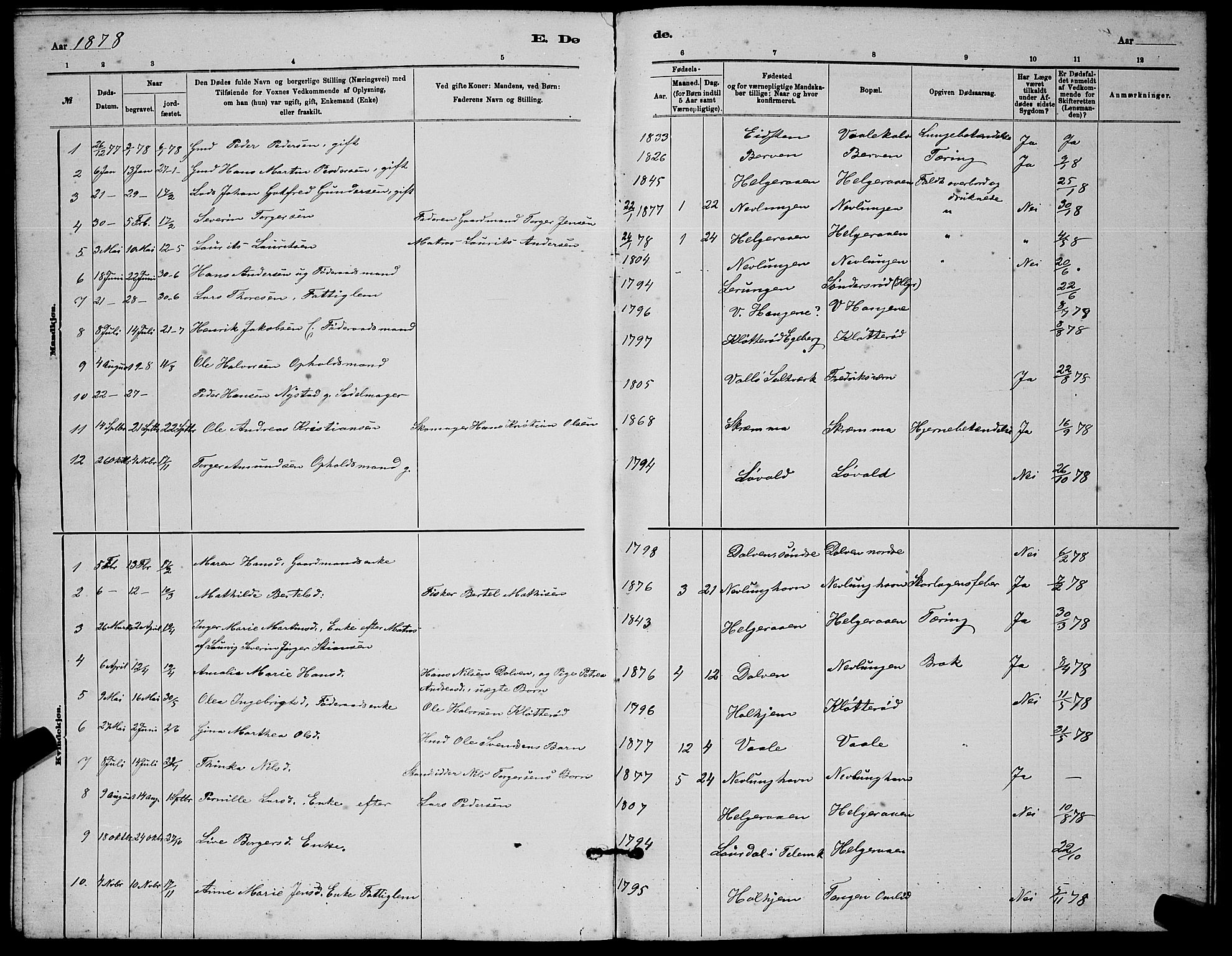 Brunlanes kirkebøker, AV/SAKO-A-342/G/Gb/L0002: Parish register (copy) no. II 2, 1878-1902