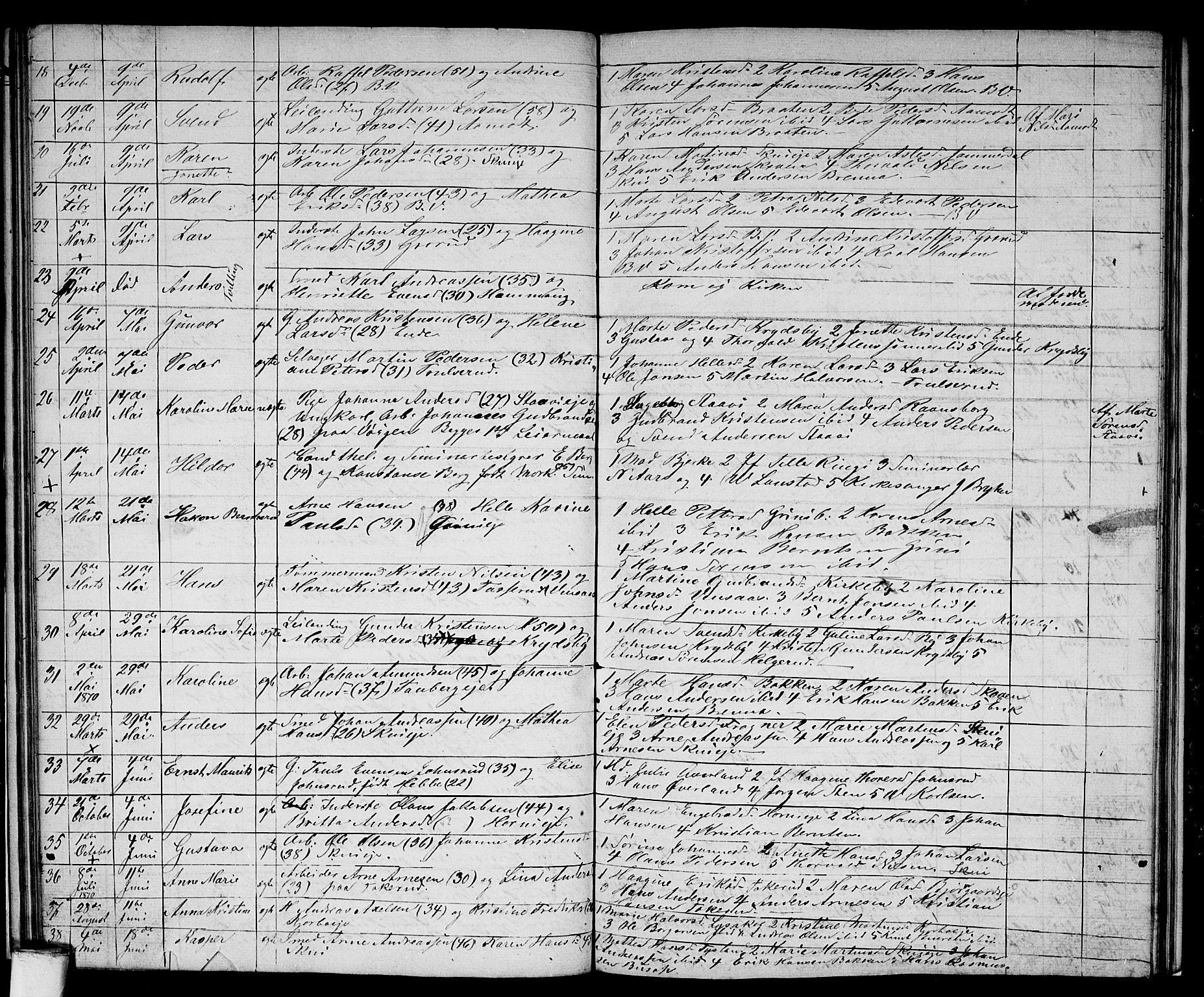 Asker prestekontor Kirkebøker, AV/SAO-A-10256a/G/Gb/L0002: Parish register (copy) no. II 2, 1871-1874