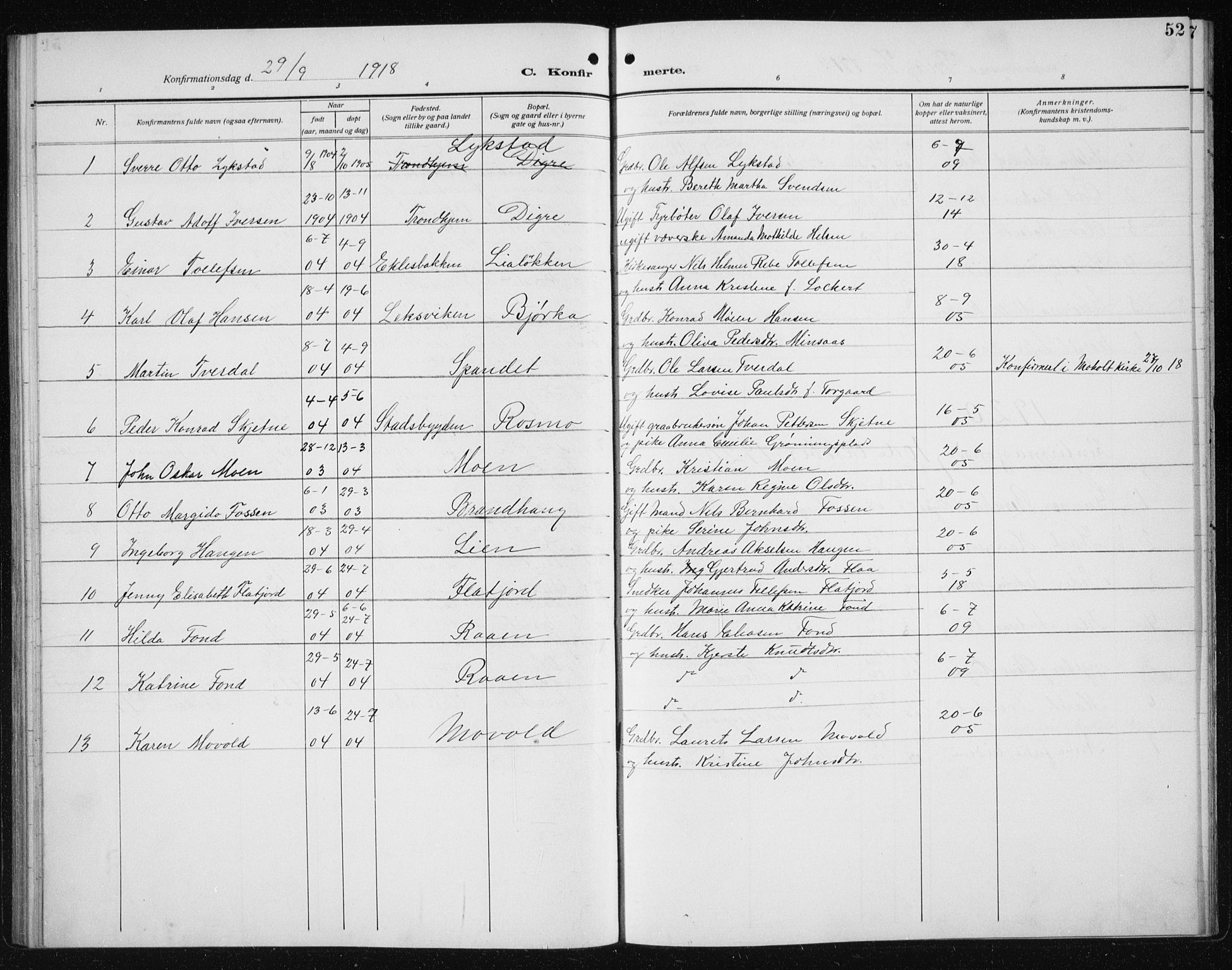 Ministerialprotokoller, klokkerbøker og fødselsregistre - Sør-Trøndelag, SAT/A-1456/608/L0342: Parish register (copy) no. 608C08, 1912-1938, p. 52