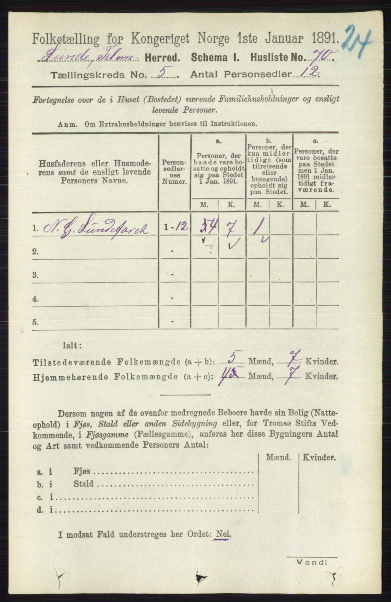 RA, 1891 census for 0820 Lunde, 1891, p. 1523