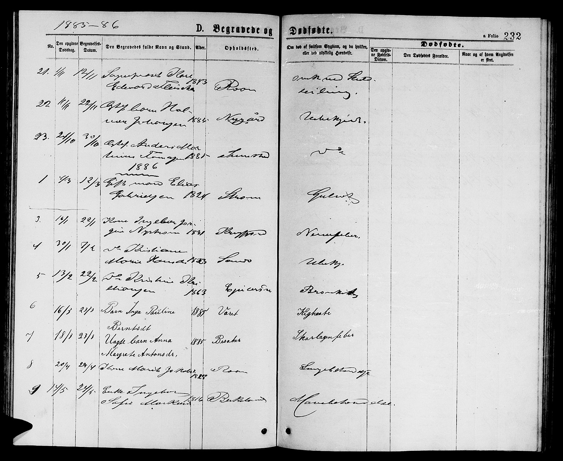 Ministerialprotokoller, klokkerbøker og fødselsregistre - Sør-Trøndelag, SAT/A-1456/657/L0715: Parish register (copy) no. 657C02, 1873-1888, p. 232