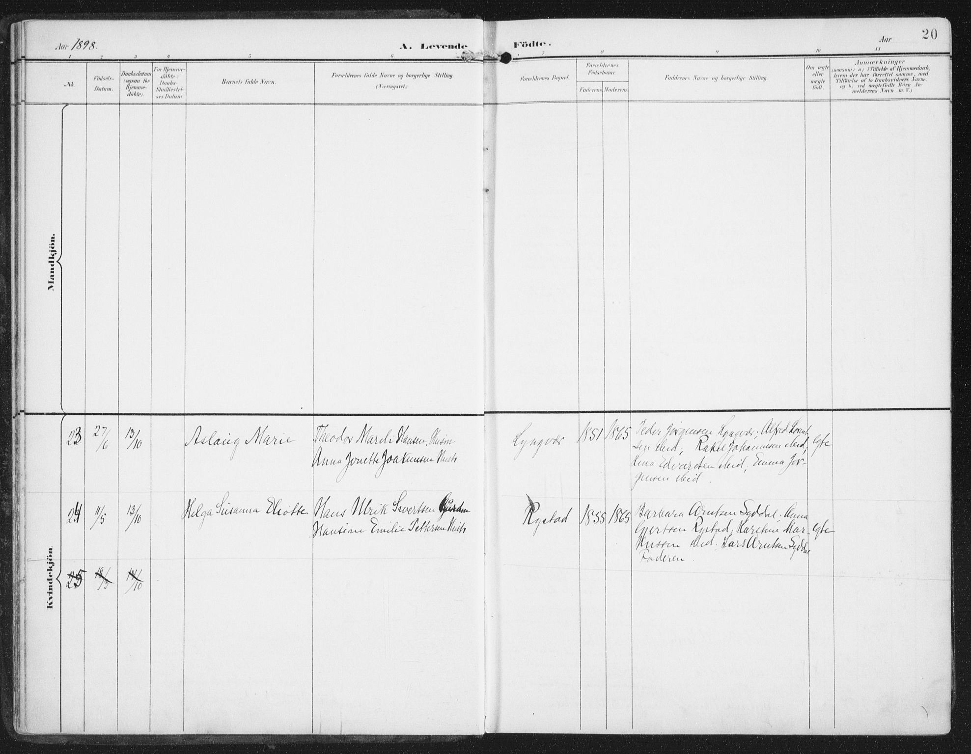 Ministerialprotokoller, klokkerbøker og fødselsregistre - Nordland, AV/SAT-A-1459/876/L1098: Parish register (official) no. 876A04, 1896-1915, p. 20