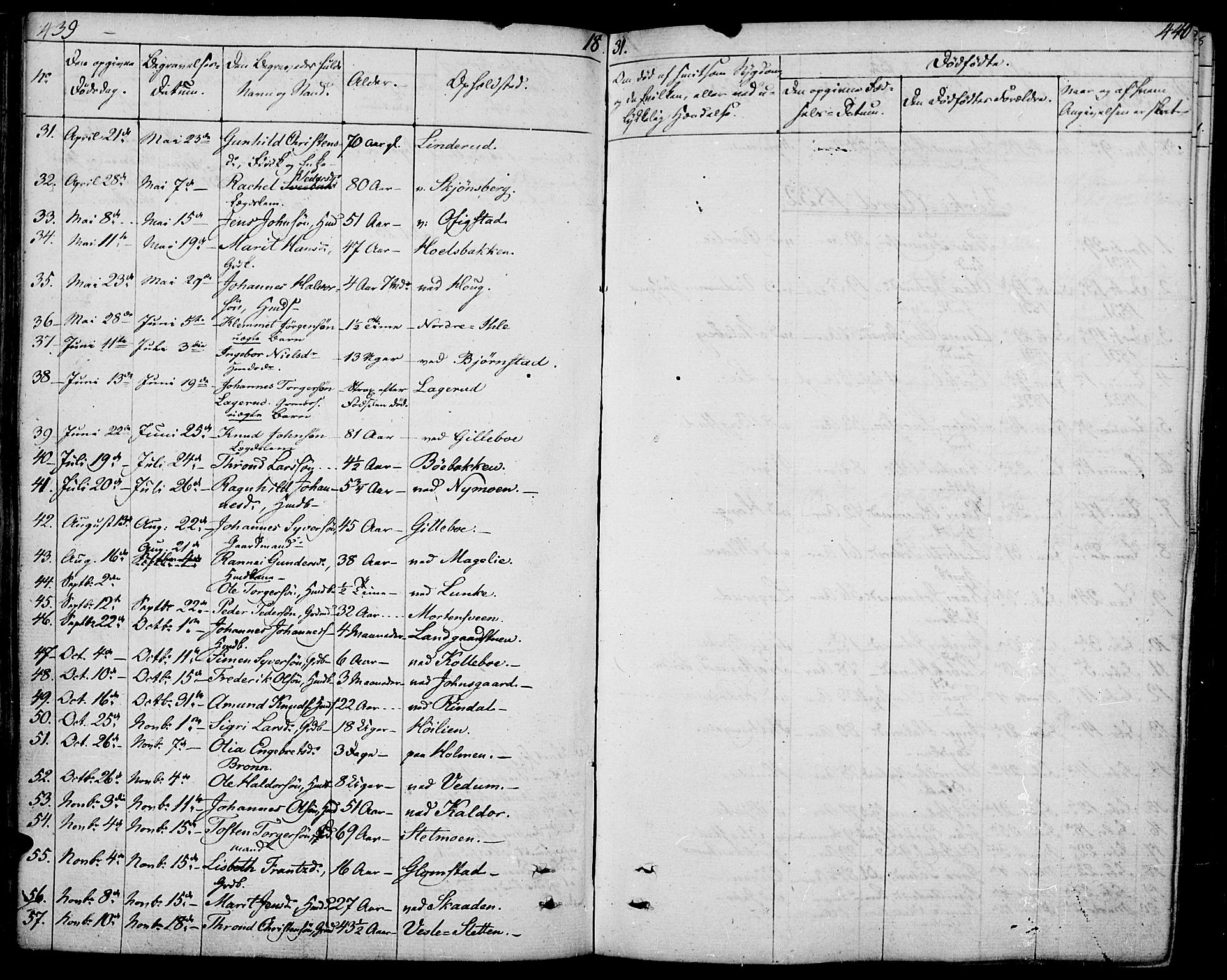 Øyer prestekontor, SAH/PREST-084/H/Ha/Haa/L0004: Parish register (official) no. 4, 1824-1841, p. 439-440
