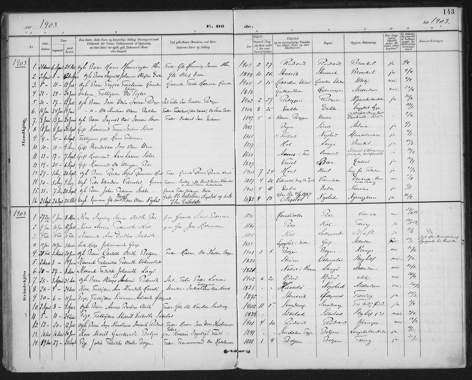 Ministerialprotokoller, klokkerbøker og fødselsregistre - Møre og Romsdal, SAT/A-1454/569/L0820: Parish register (official) no. 569A06, 1900-1911, p. 143