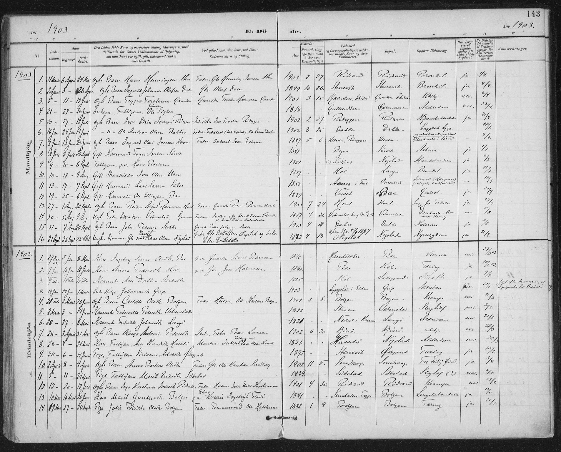 Ministerialprotokoller, klokkerbøker og fødselsregistre - Møre og Romsdal, AV/SAT-A-1454/569/L0820: Parish register (official) no. 569A06, 1900-1911, p. 143