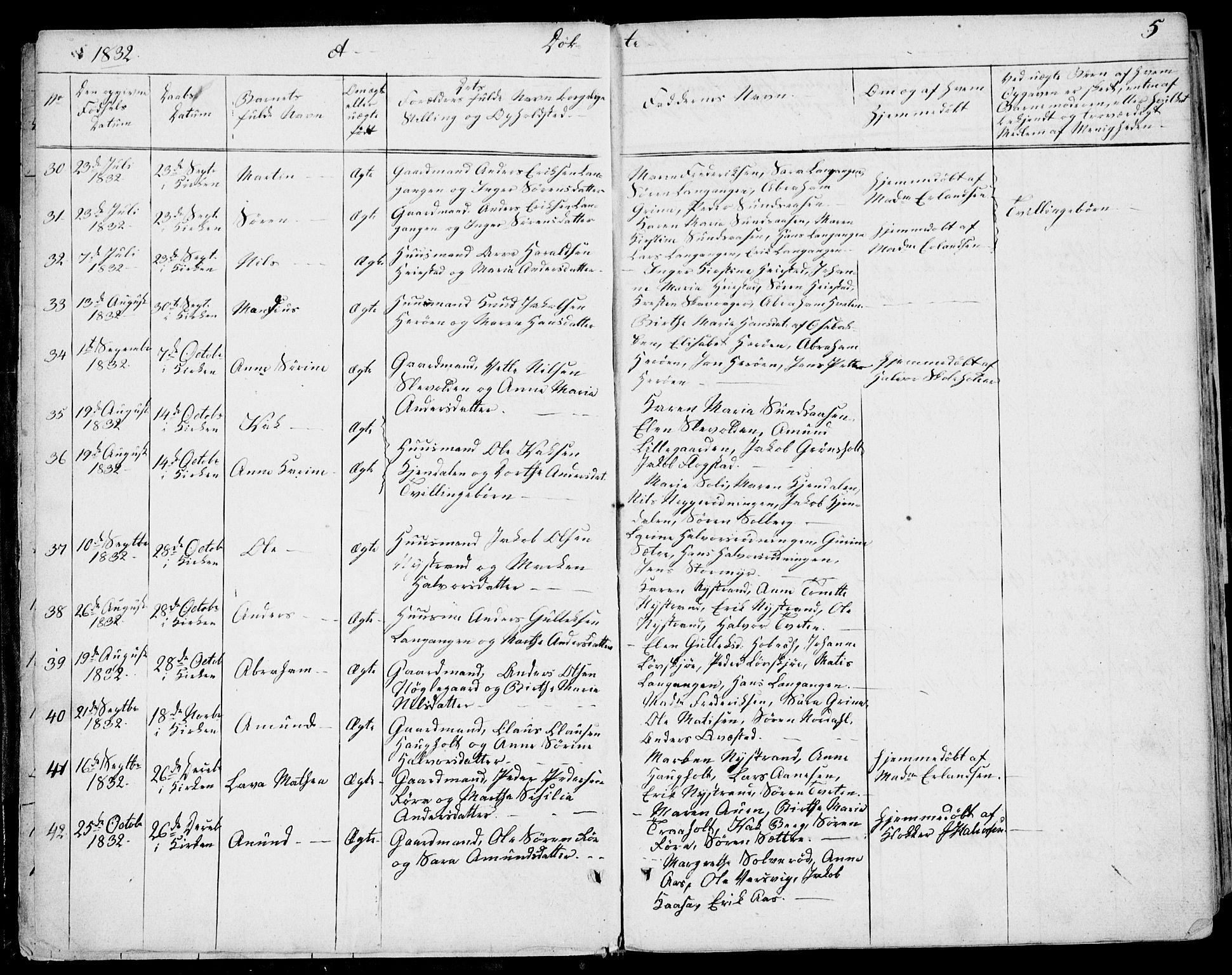 Eidanger kirkebøker, SAKO/A-261/F/Fa/L0008: Parish register (official) no. 8, 1831-1858, p. 5
