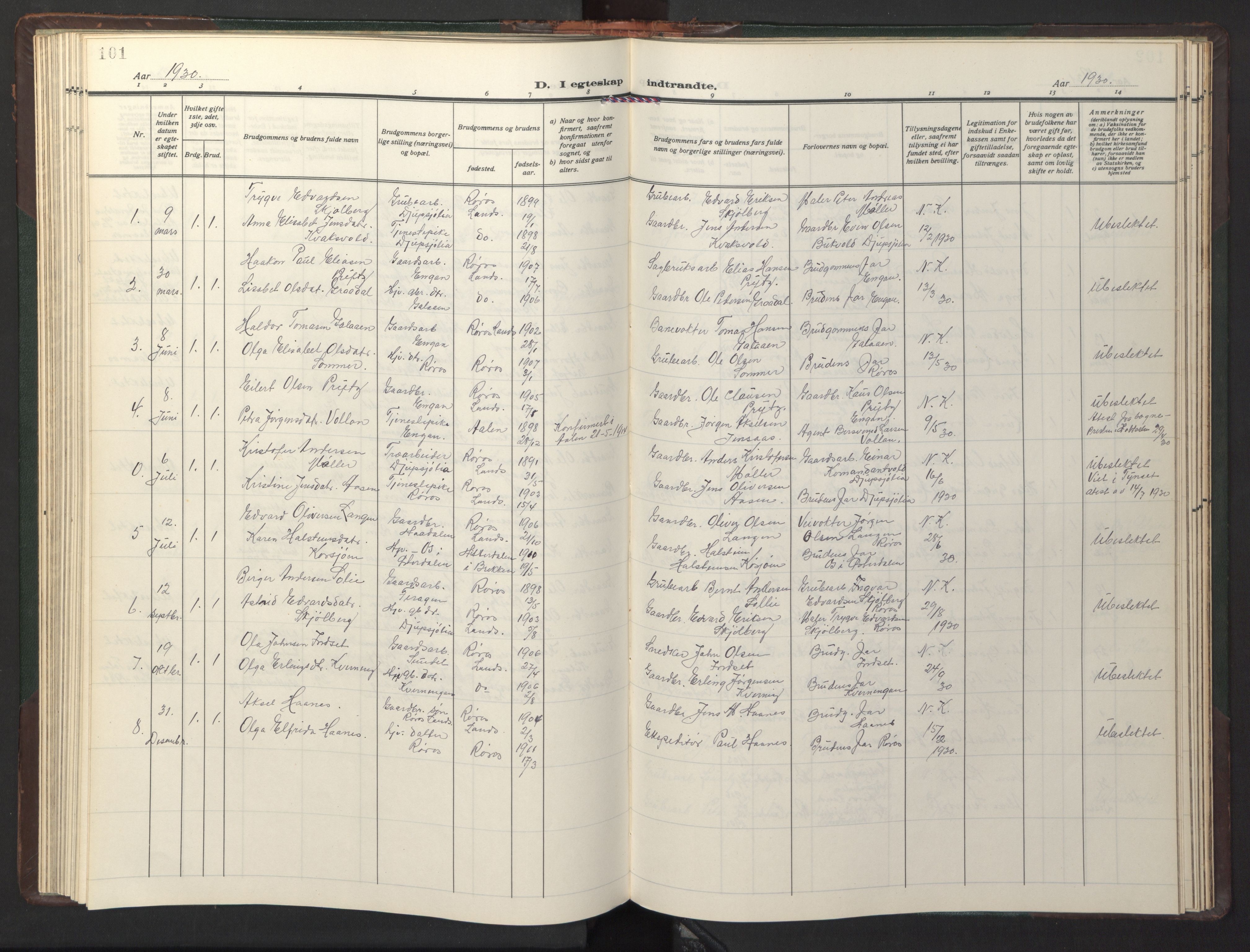 Ministerialprotokoller, klokkerbøker og fødselsregistre - Sør-Trøndelag, SAT/A-1456/681/L0944: Parish register (copy) no. 681C08, 1926-1954, p. 101