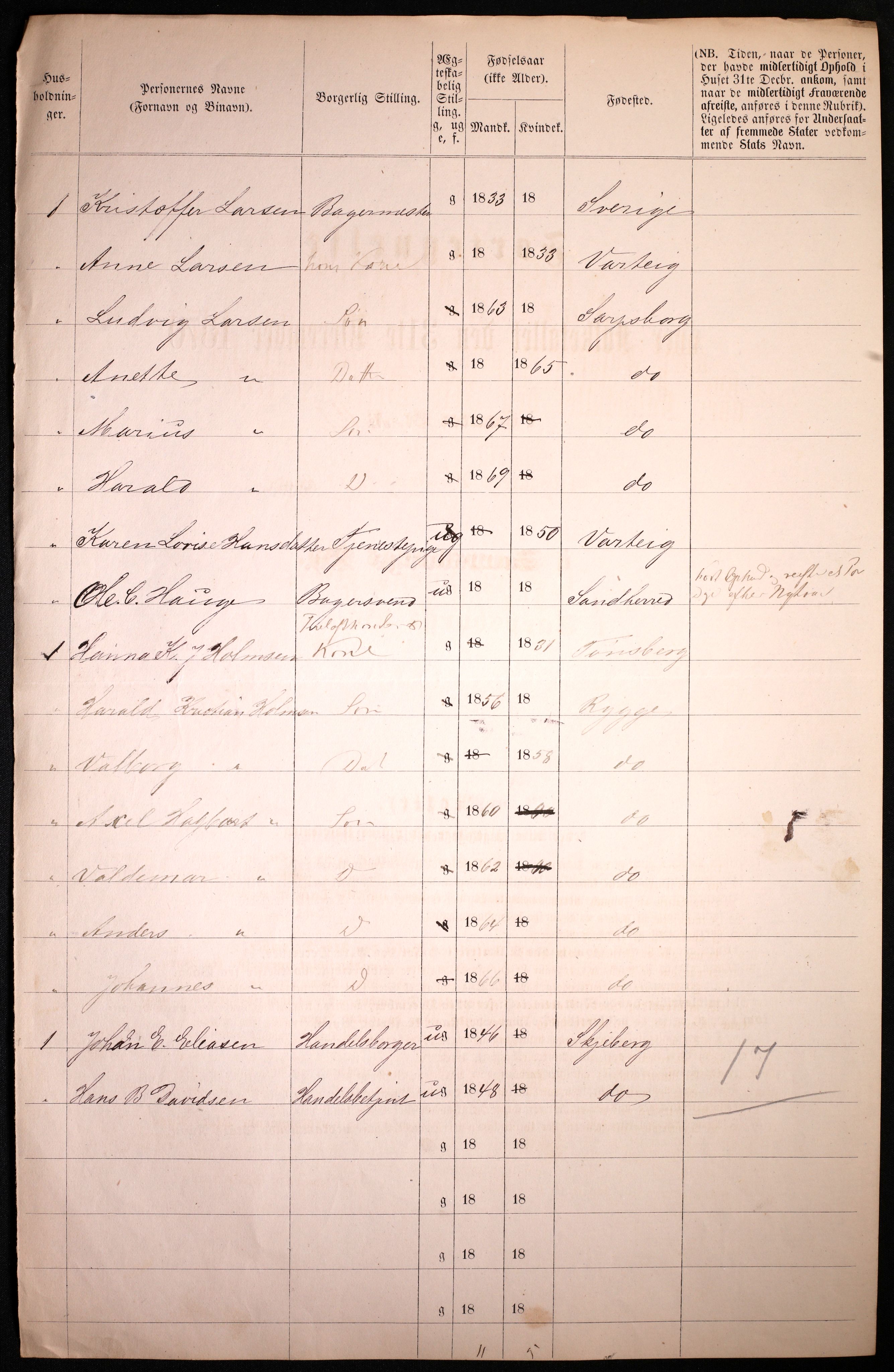 RA, 1870 census for 0102 Sarpsborg, 1870, p. 512