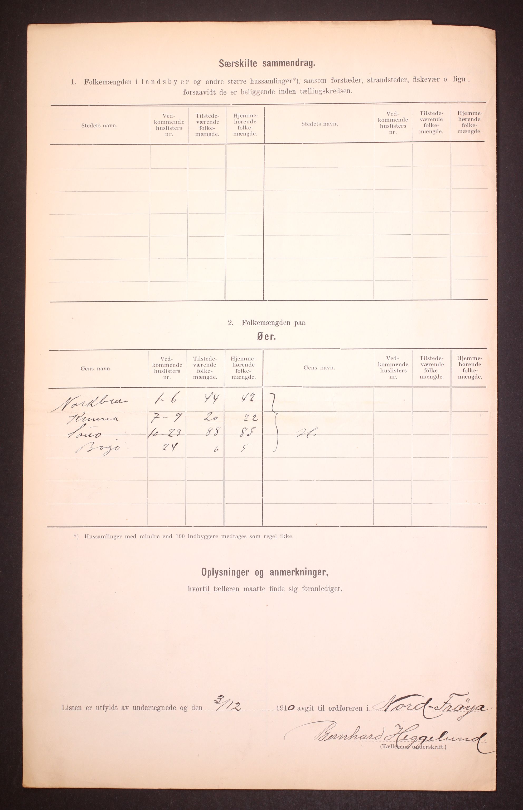 RA, 1910 census for Nord-Frøya, 1910, p. 45