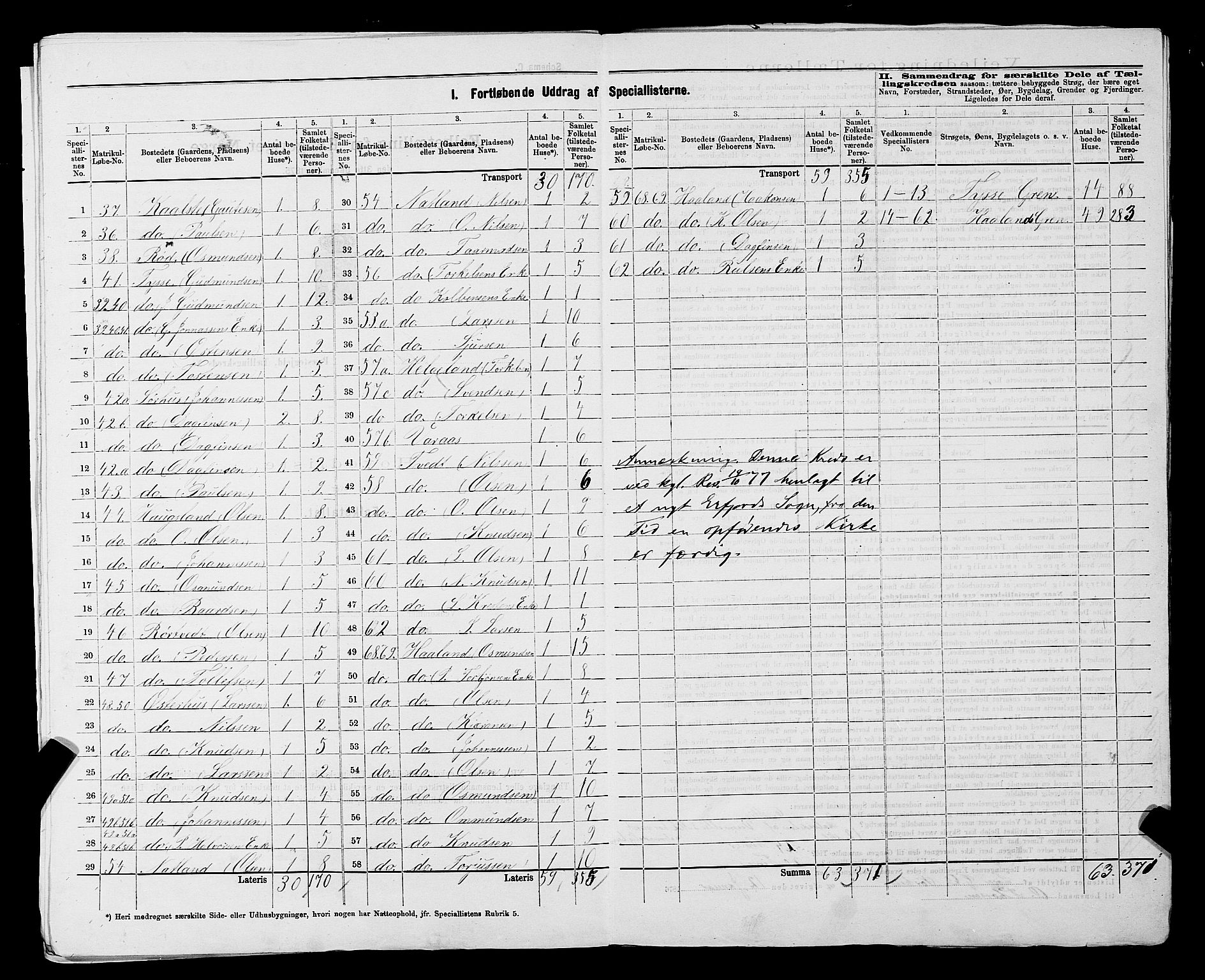 SAST, 1875 census for 1138P Jelsa, 1875, p. 9