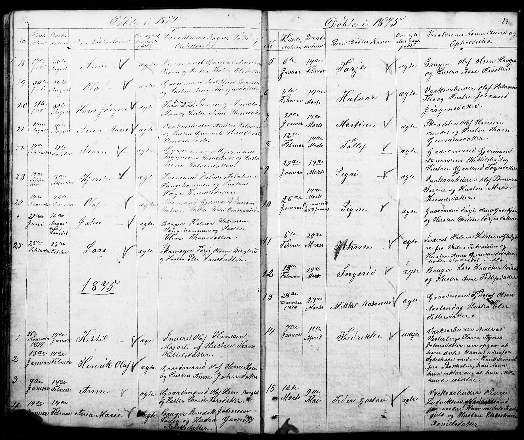 Mo kirkebøker, AV/SAKO-A-286/G/Gb/L0002: Parish register (copy) no. II 2, 1851-1890, p. 23