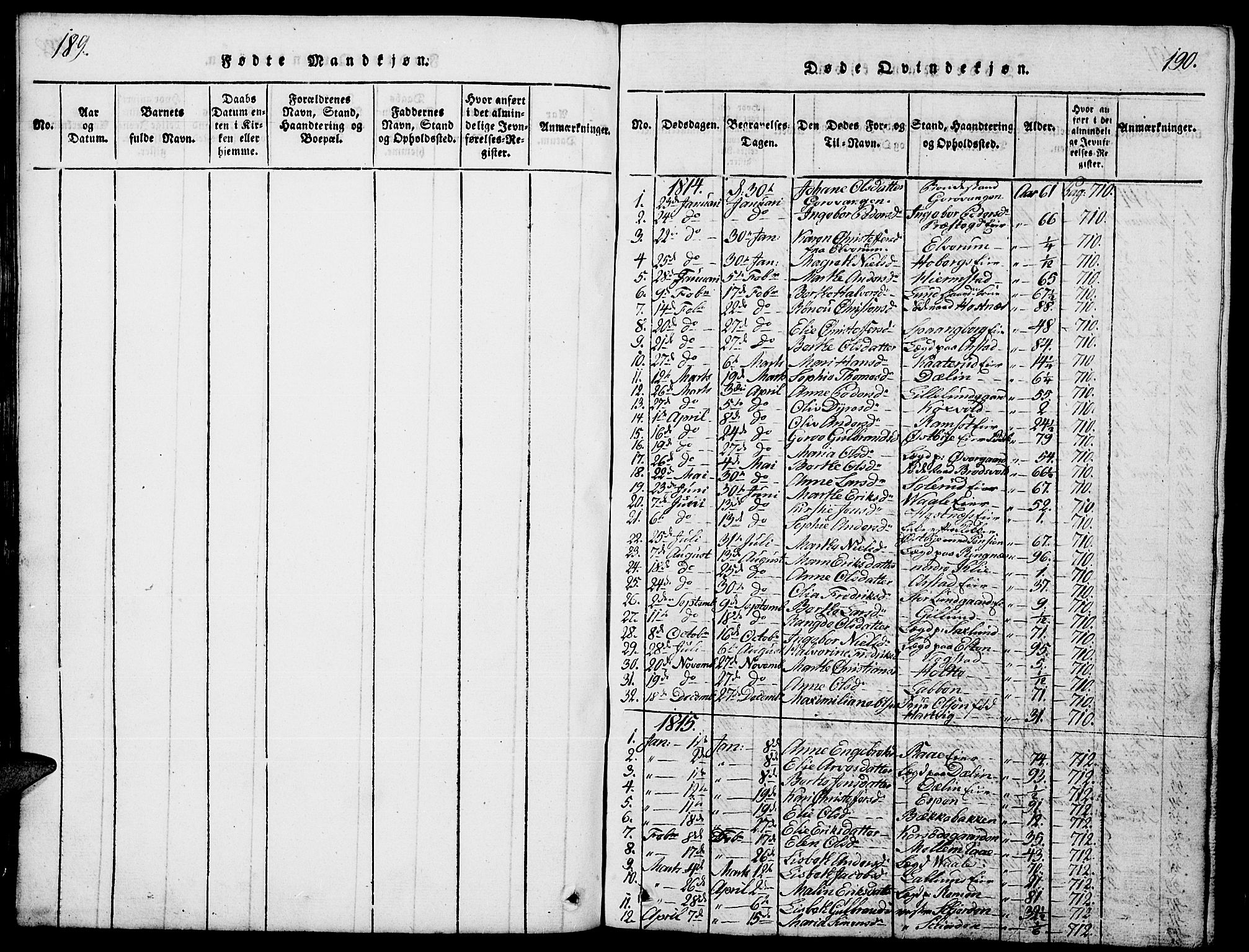 Stange prestekontor, SAH/PREST-002/L/L0001: Parish register (copy) no. 1, 1814-1825, p. 189-190