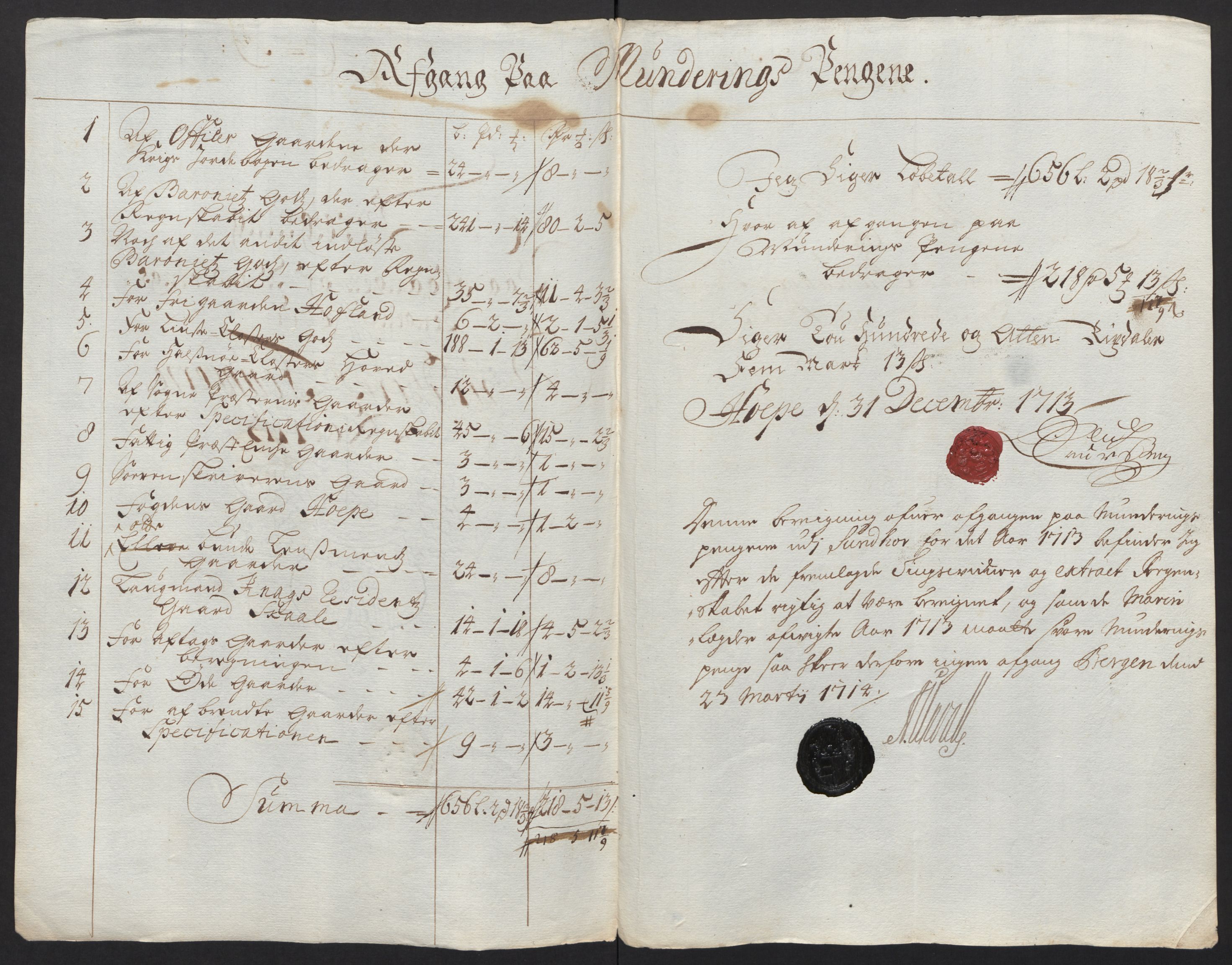 Rentekammeret inntil 1814, Reviderte regnskaper, Fogderegnskap, RA/EA-4092/R48/L2989: Fogderegnskap Sunnhordland og Hardanger, 1713, p. 367