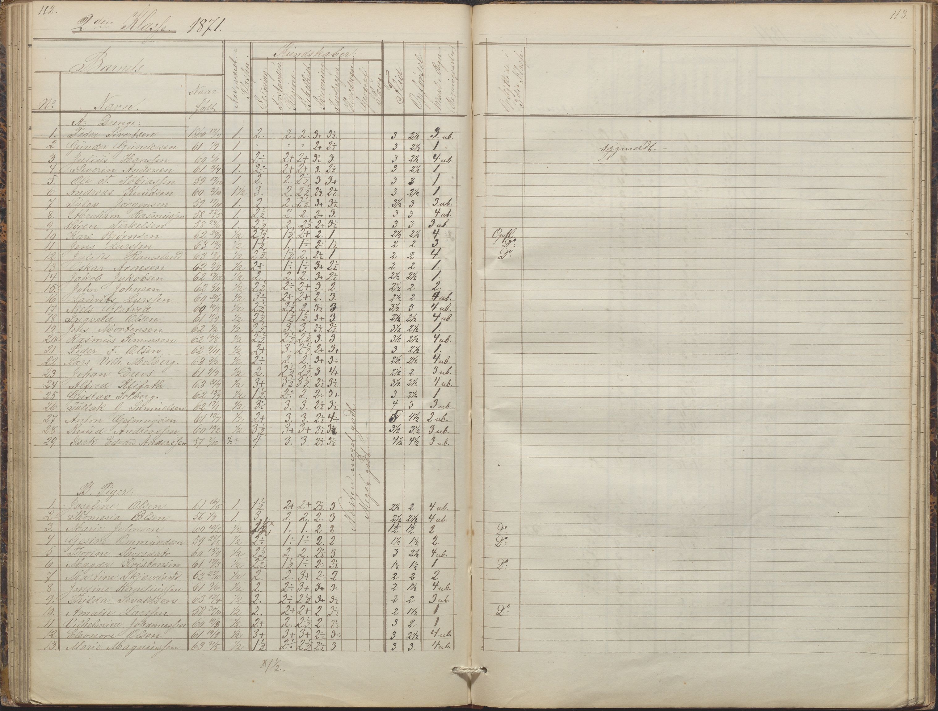 Arendal kommune, Katalog I, AAKS/KA0906-PK-I/07/L0088: Eksamensprotokoll, forhandlingsprotokoll for Almueskolen, 1863-1878, p. 112-113