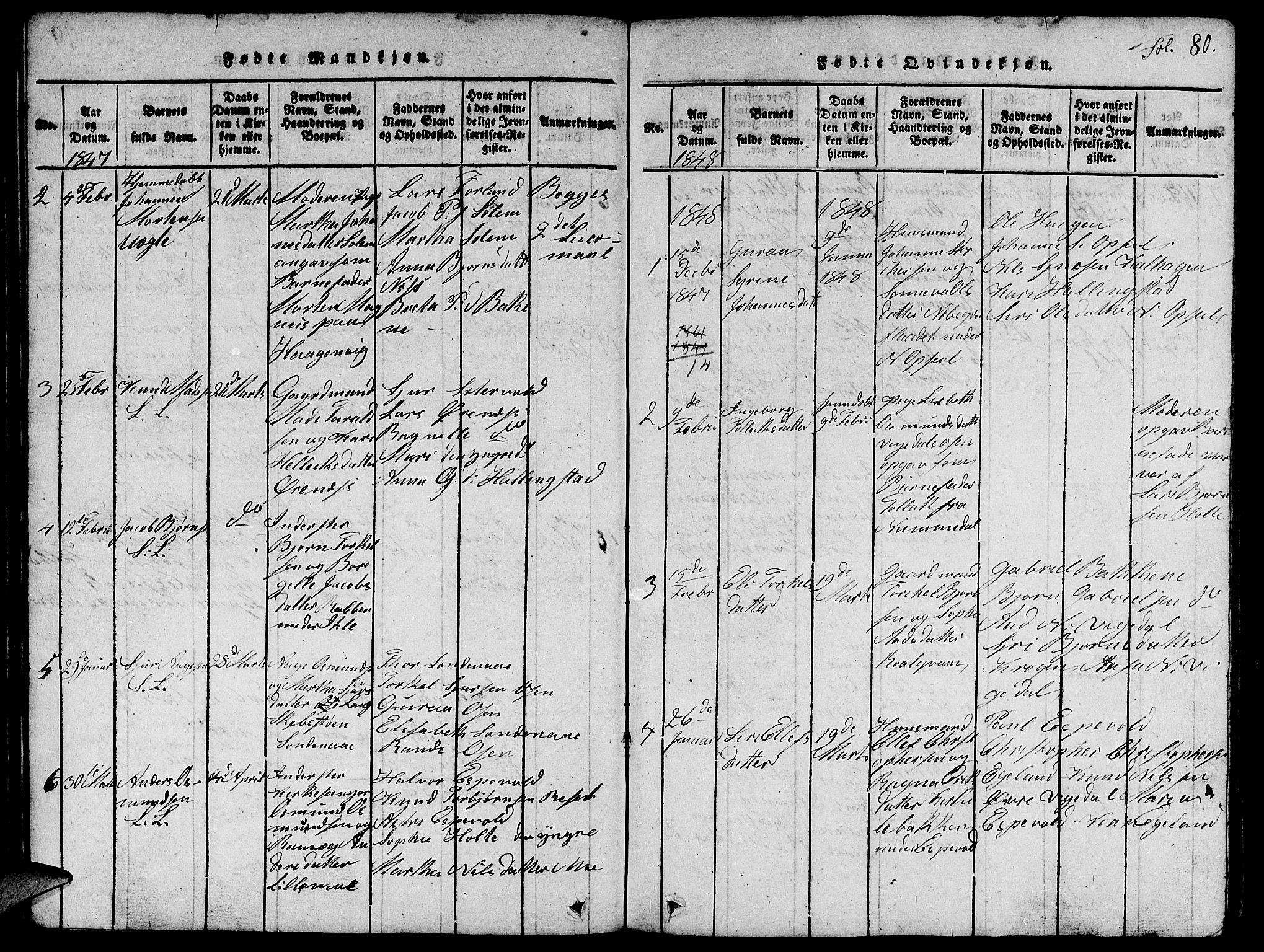 Vikedal sokneprestkontor, SAST/A-101840/01/V: Parish register (copy) no. B 1, 1816-1853, p. 80