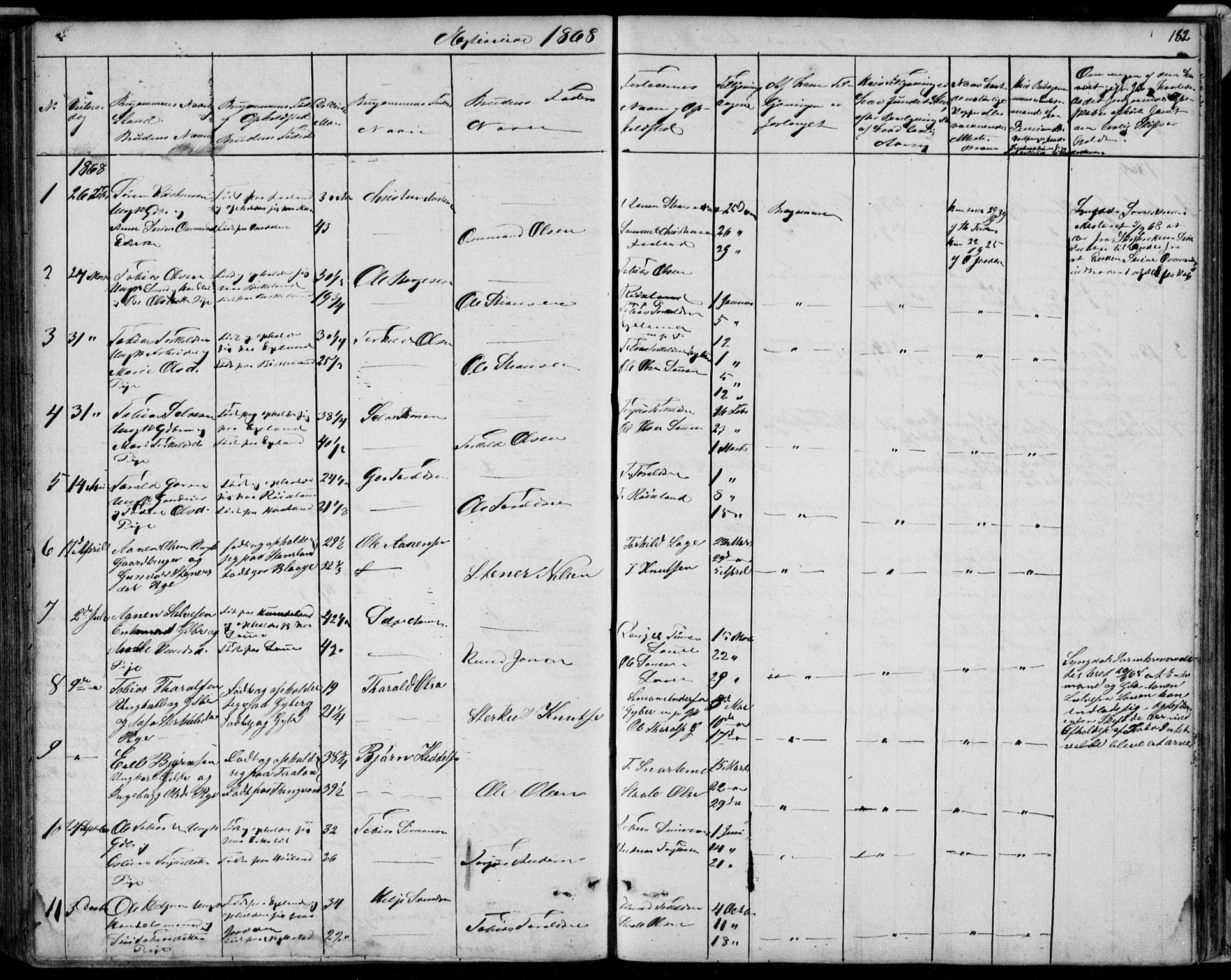 Hægebostad sokneprestkontor, AV/SAK-1111-0024/F/Fb/Fba/L0002: Parish register (copy) no. B 2, 1851-1882, p. 182